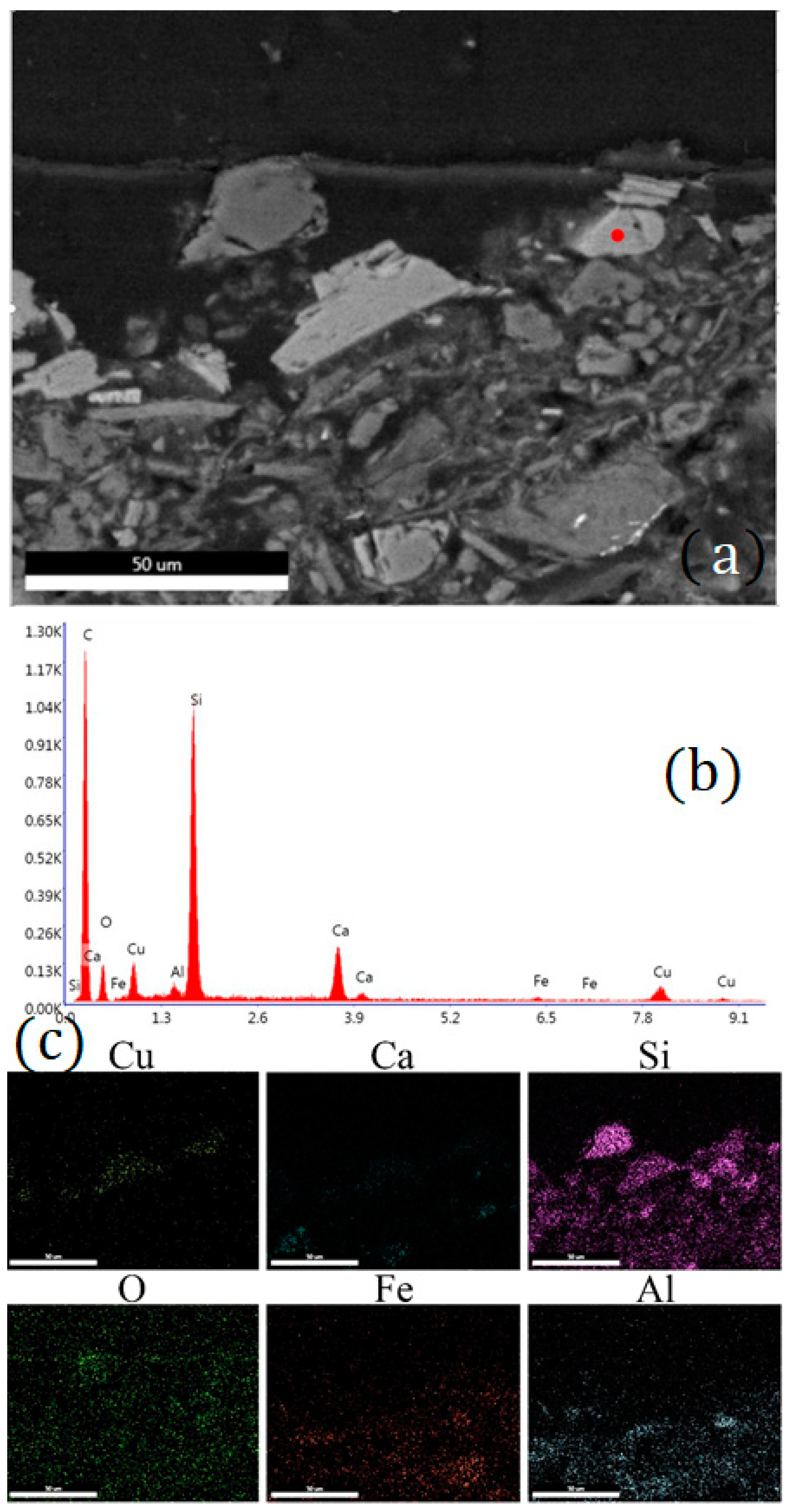 Heritage 04 00048 g007