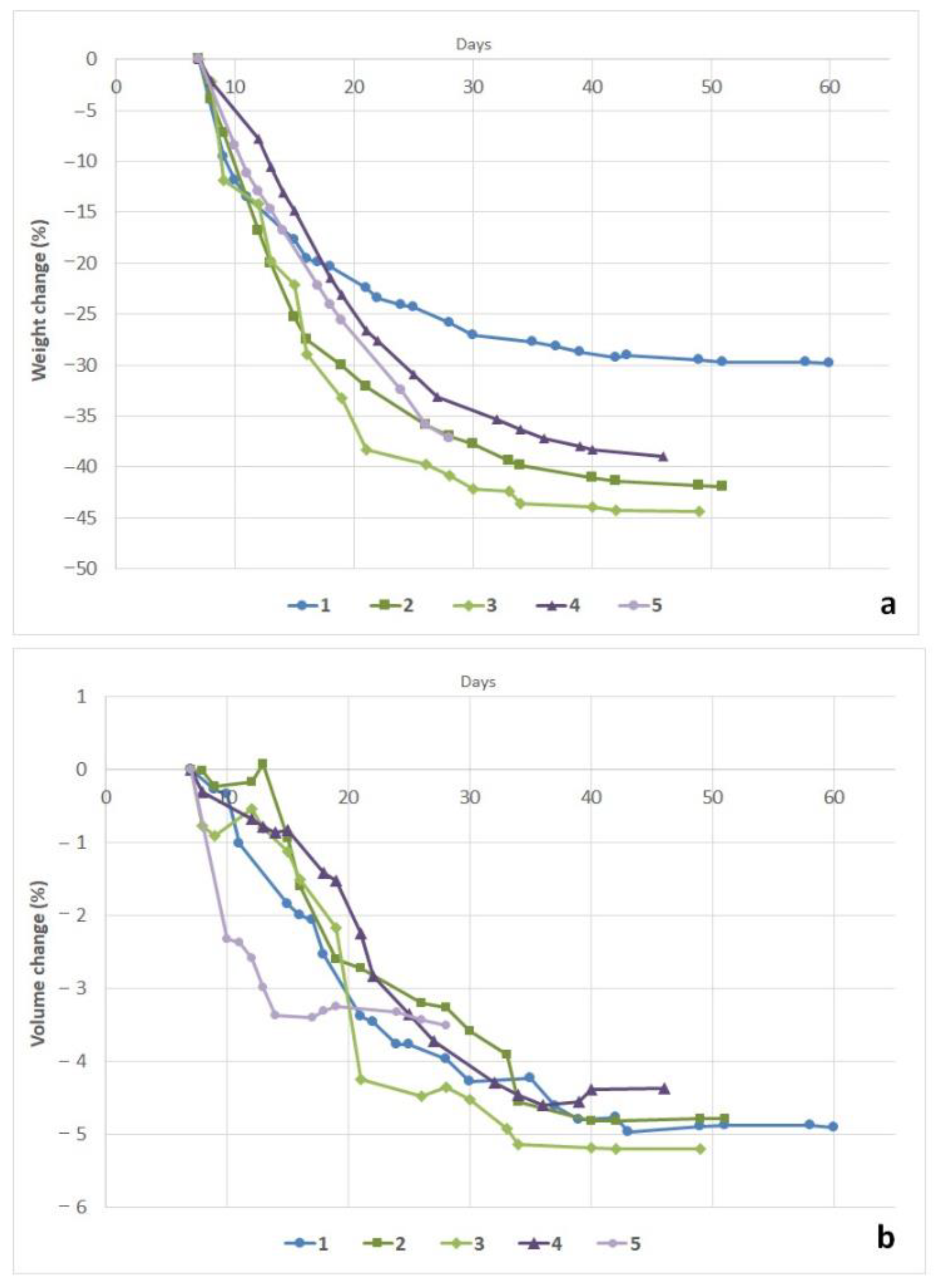 Heritage 04 00049 g003