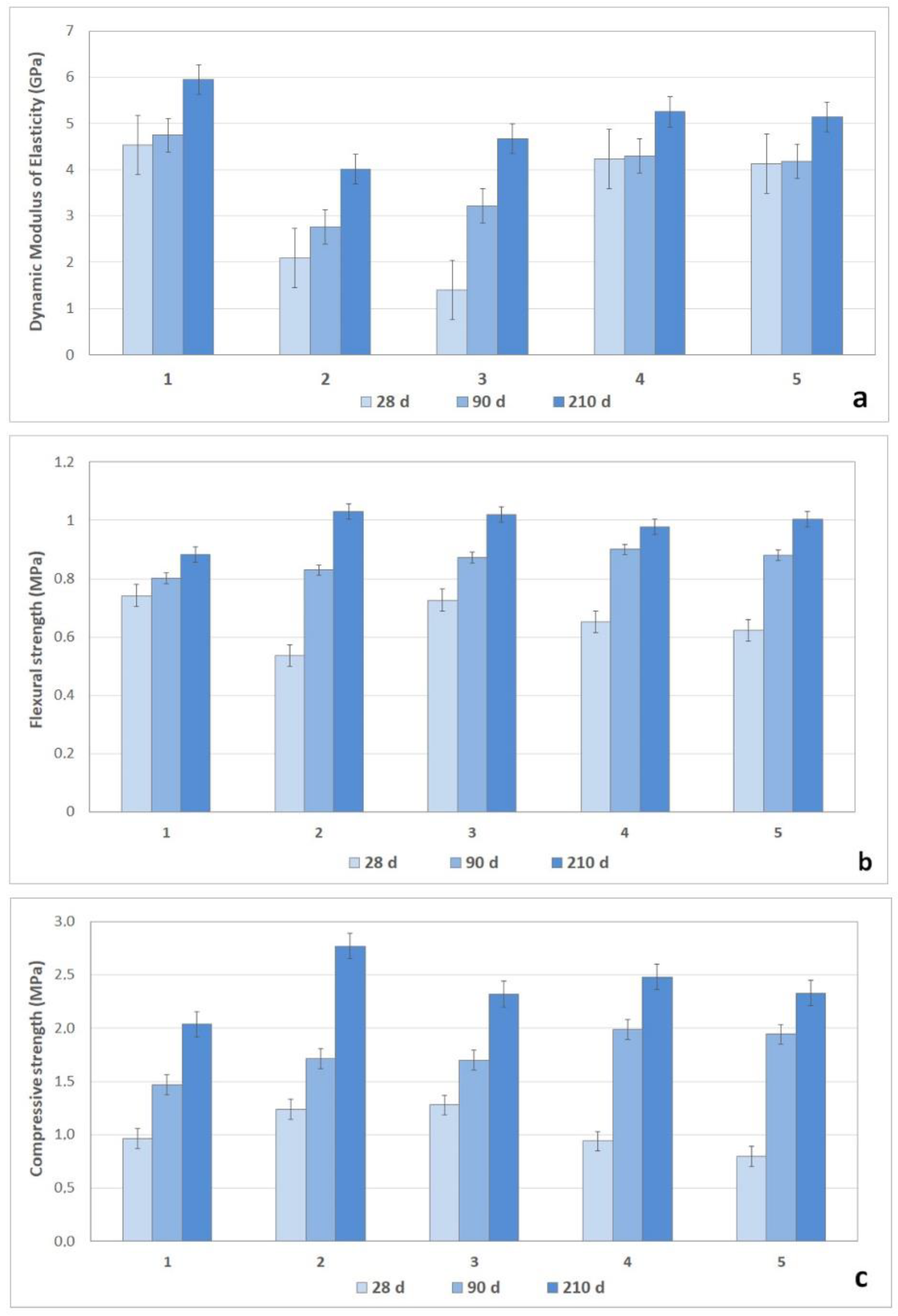 Heritage 04 00049 g006