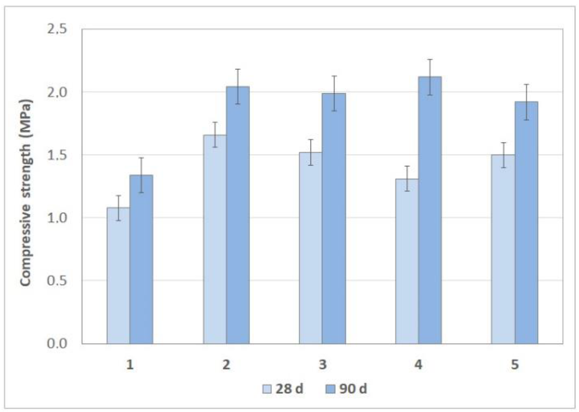 Heritage 04 00049 g007