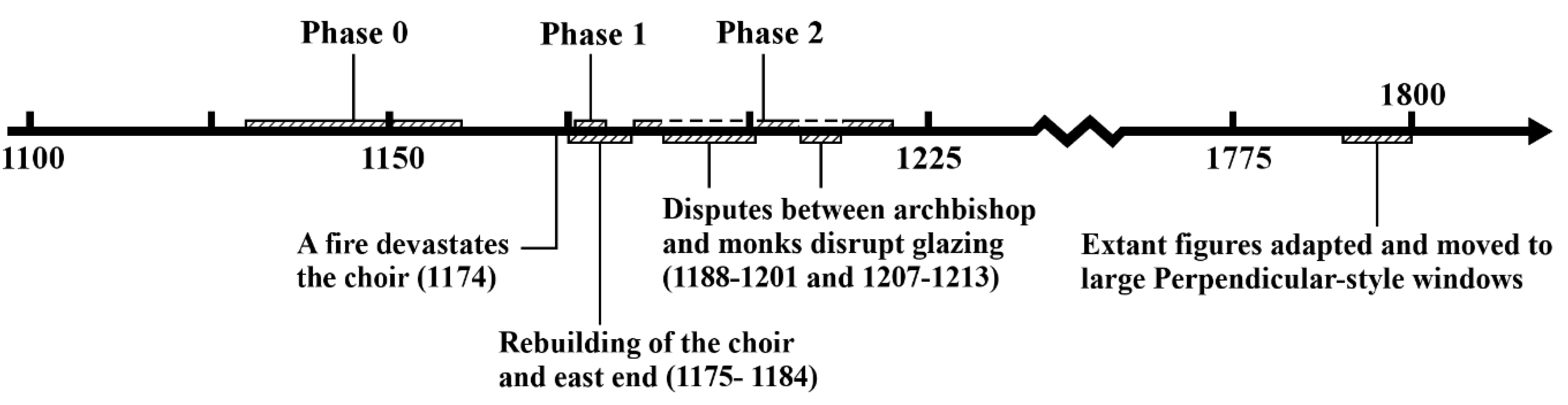 Heritage 04 00051 g003