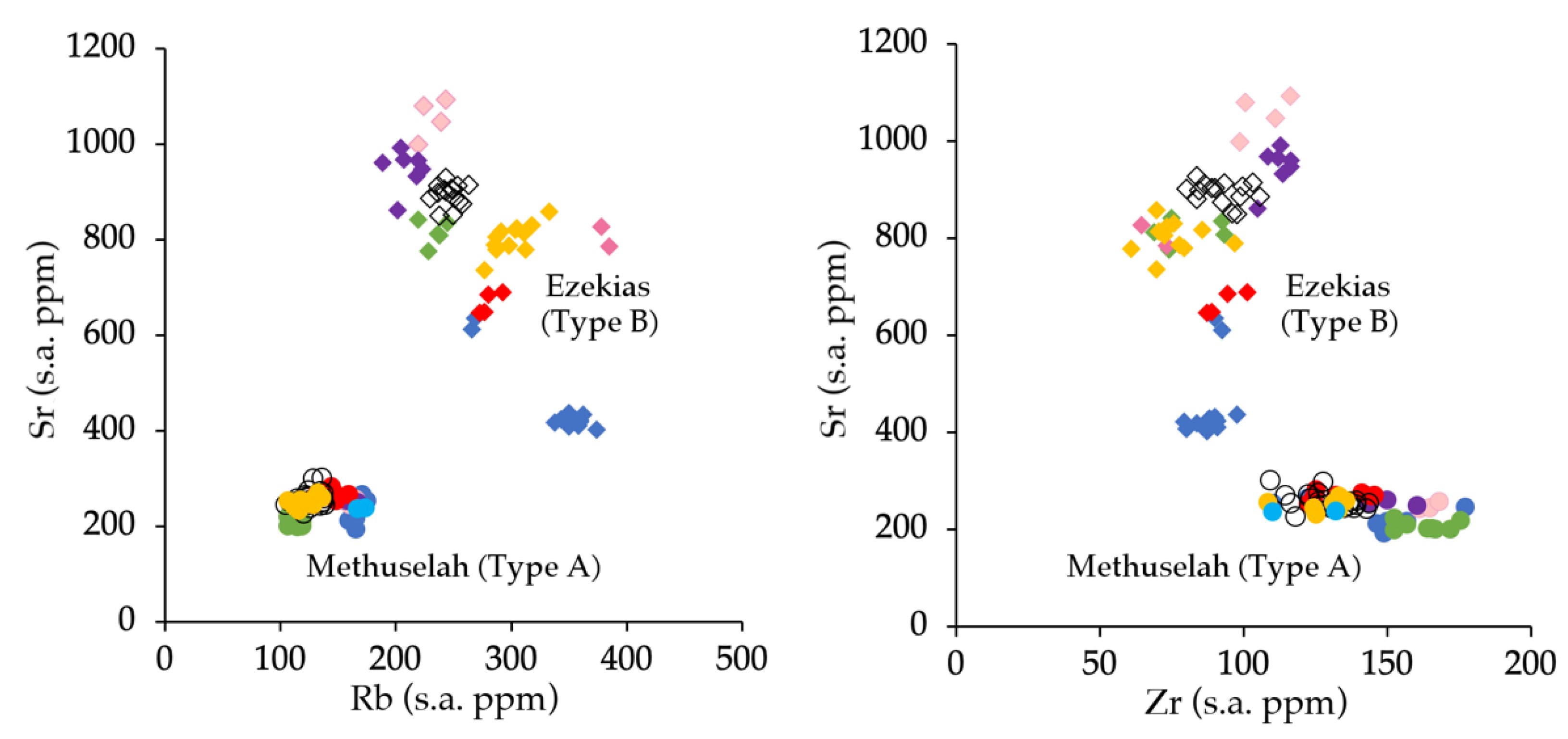Heritage 04 00051 g006