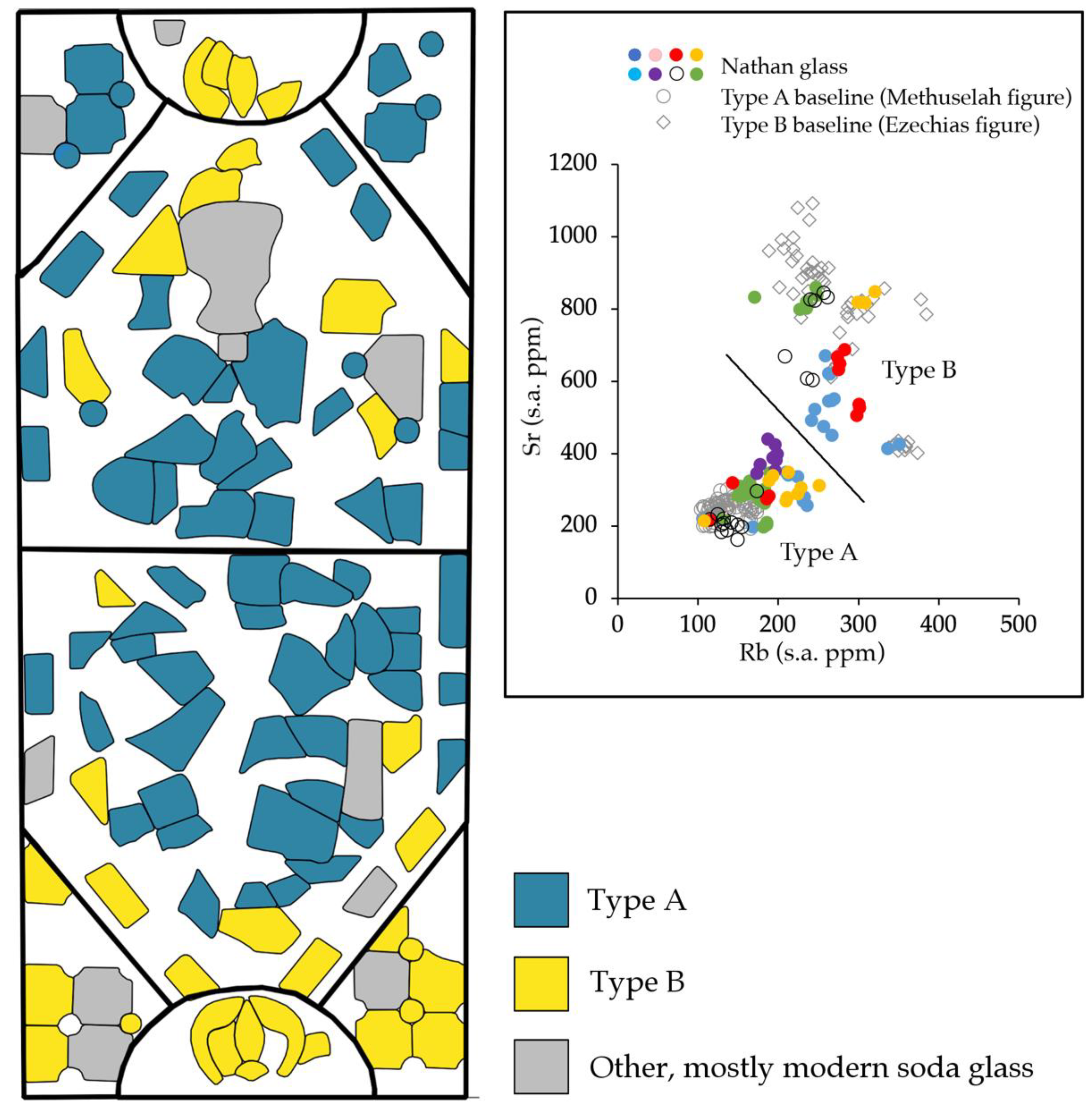 Heritage 04 00051 g007