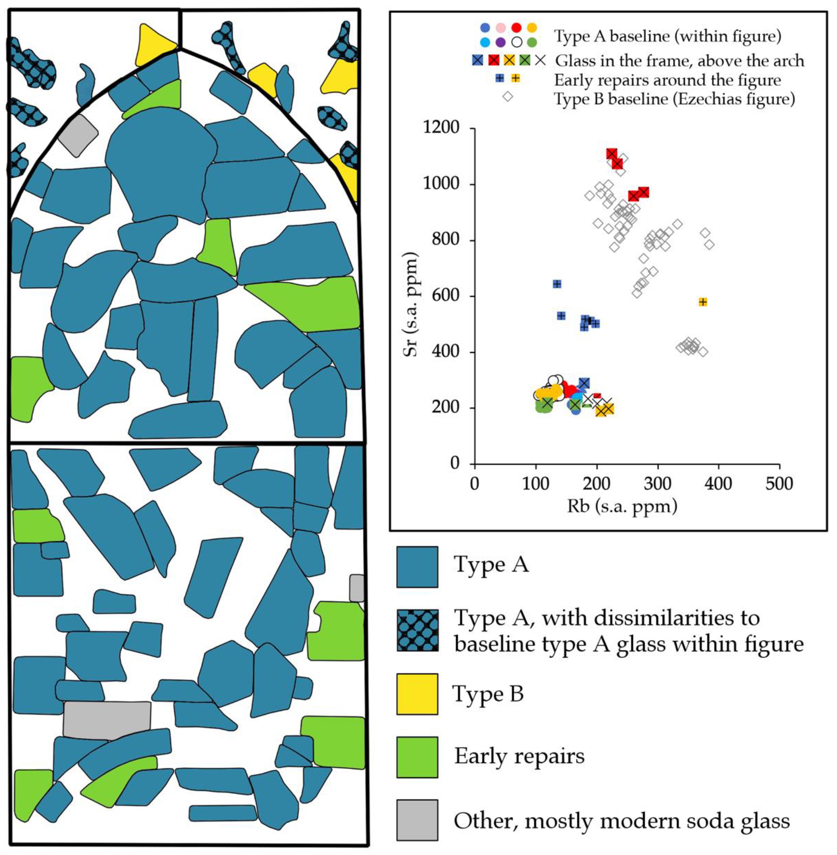 Heritage 04 00051 g008