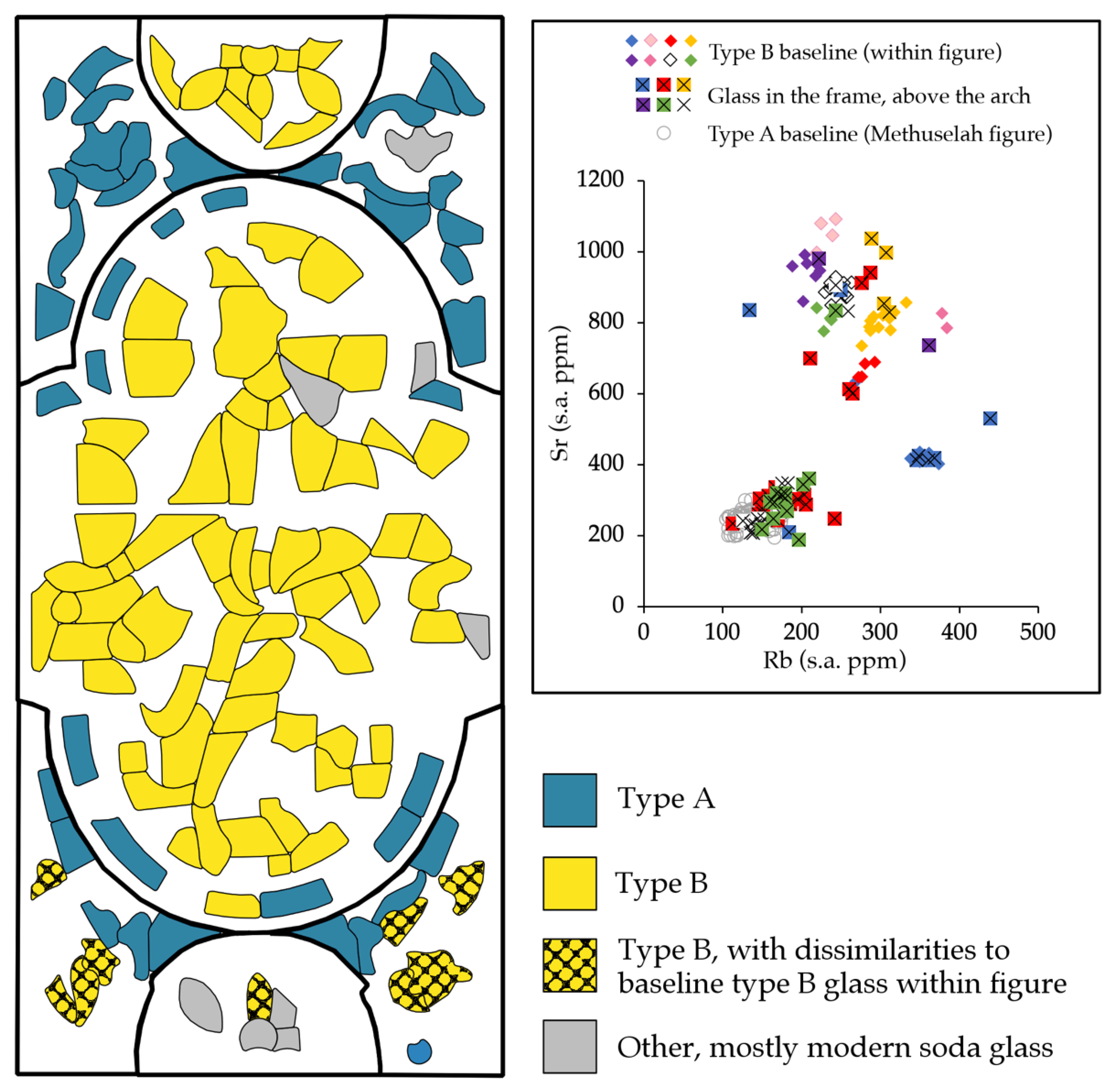 Heritage 04 00051 g009