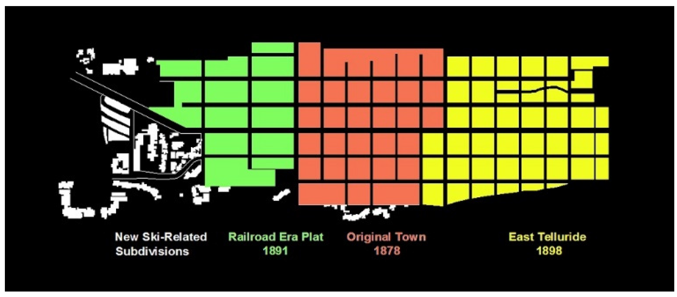 Heritage 04 00052 g005 Heritage 04 00052 g005