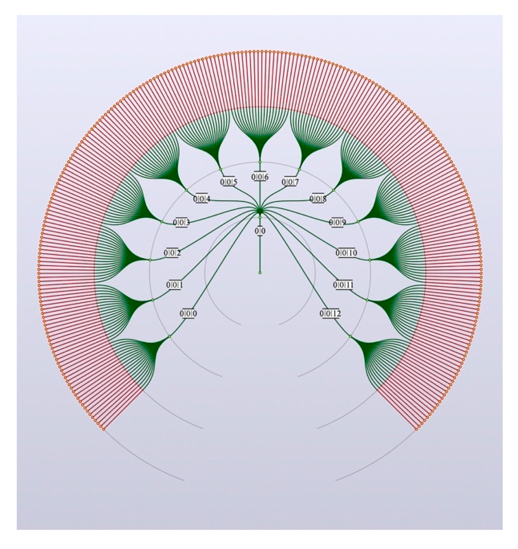 Heritage 04 00059 g002