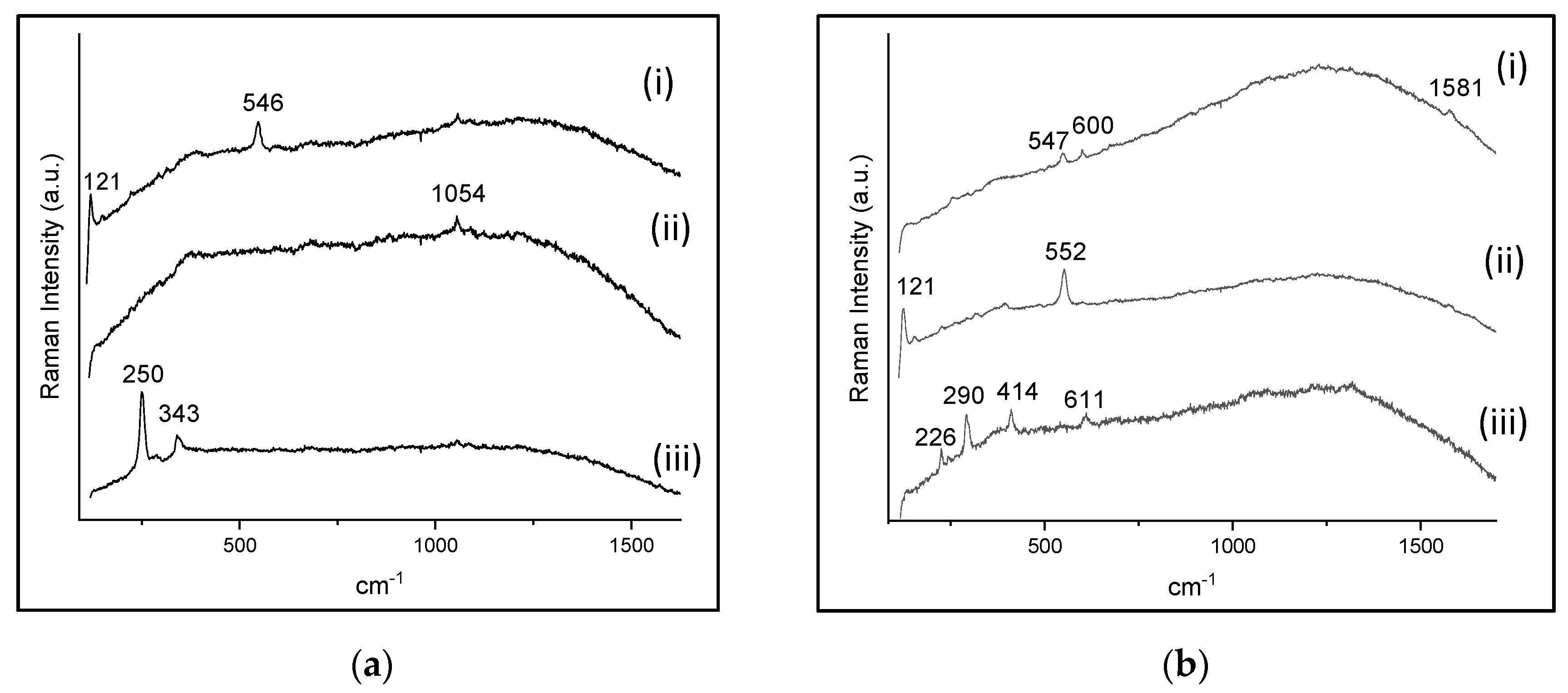 Heritage 04 00064 g003