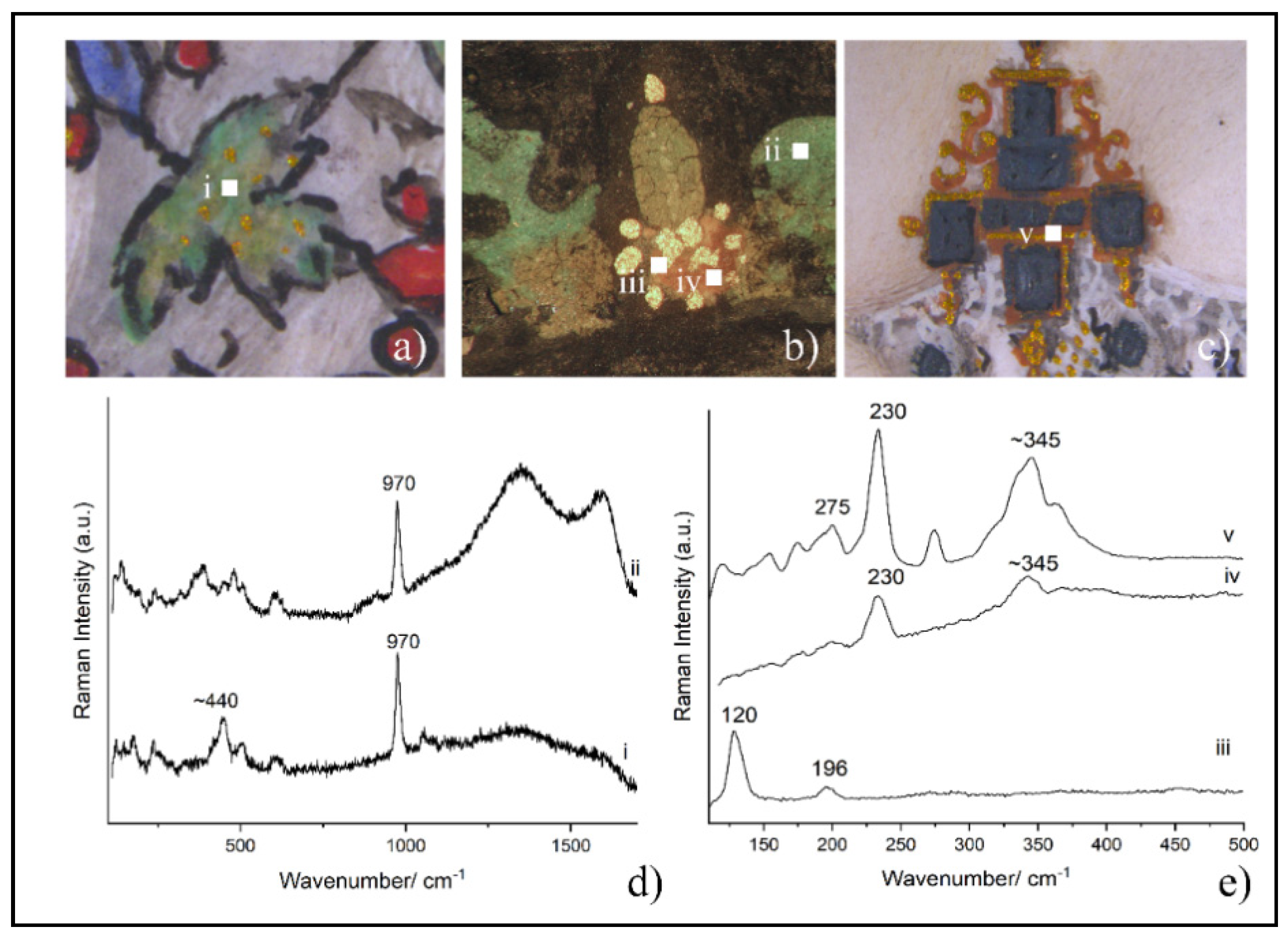 Heritage 04 00064 g009