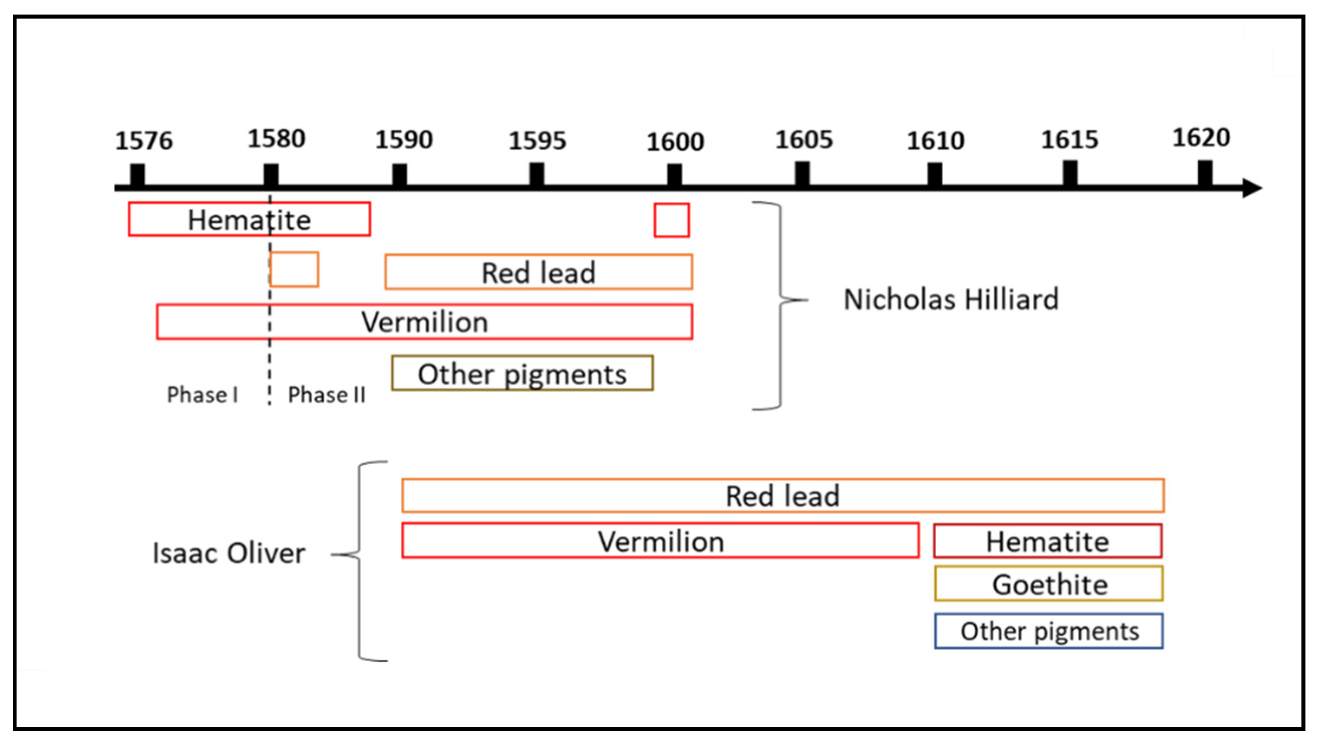 Heritage 04 00064 g010