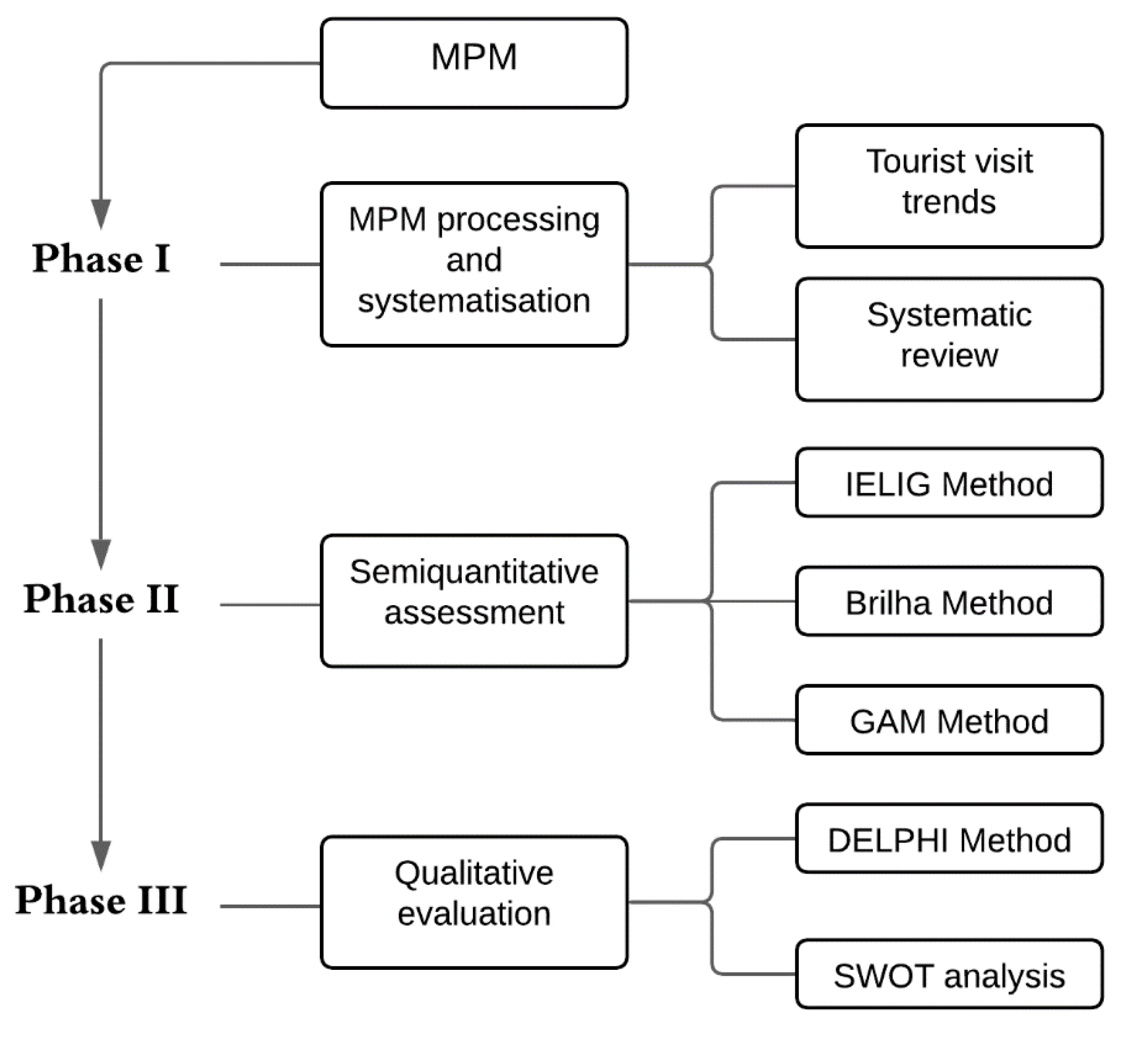 Heritage 04 00067 g003