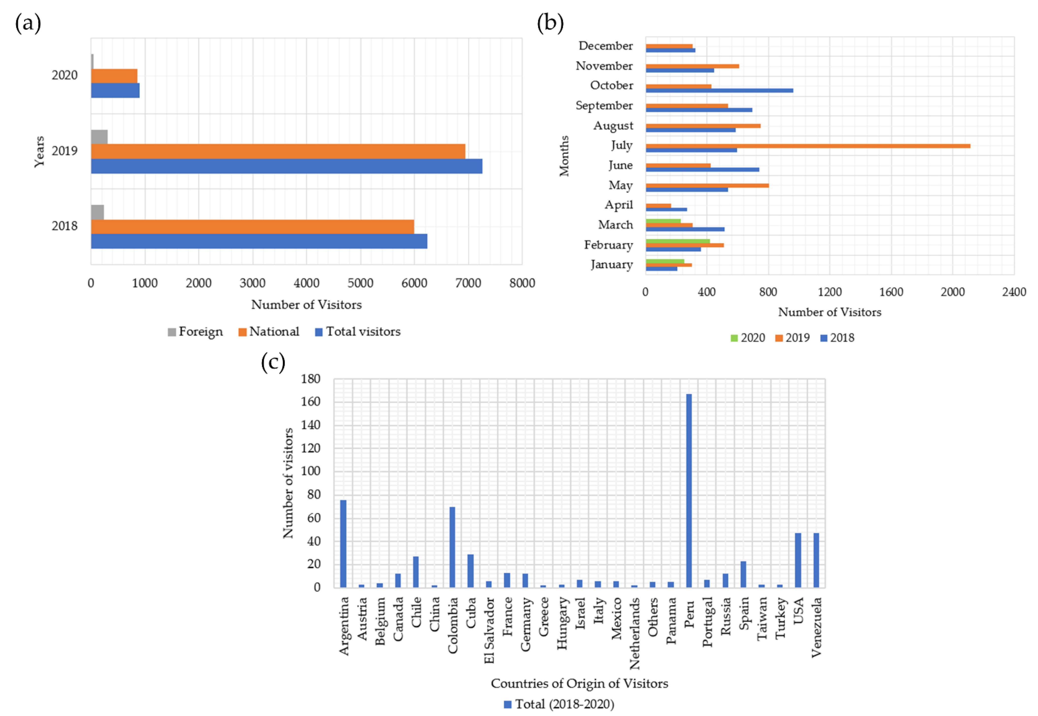 Heritage 04 00067 g004
