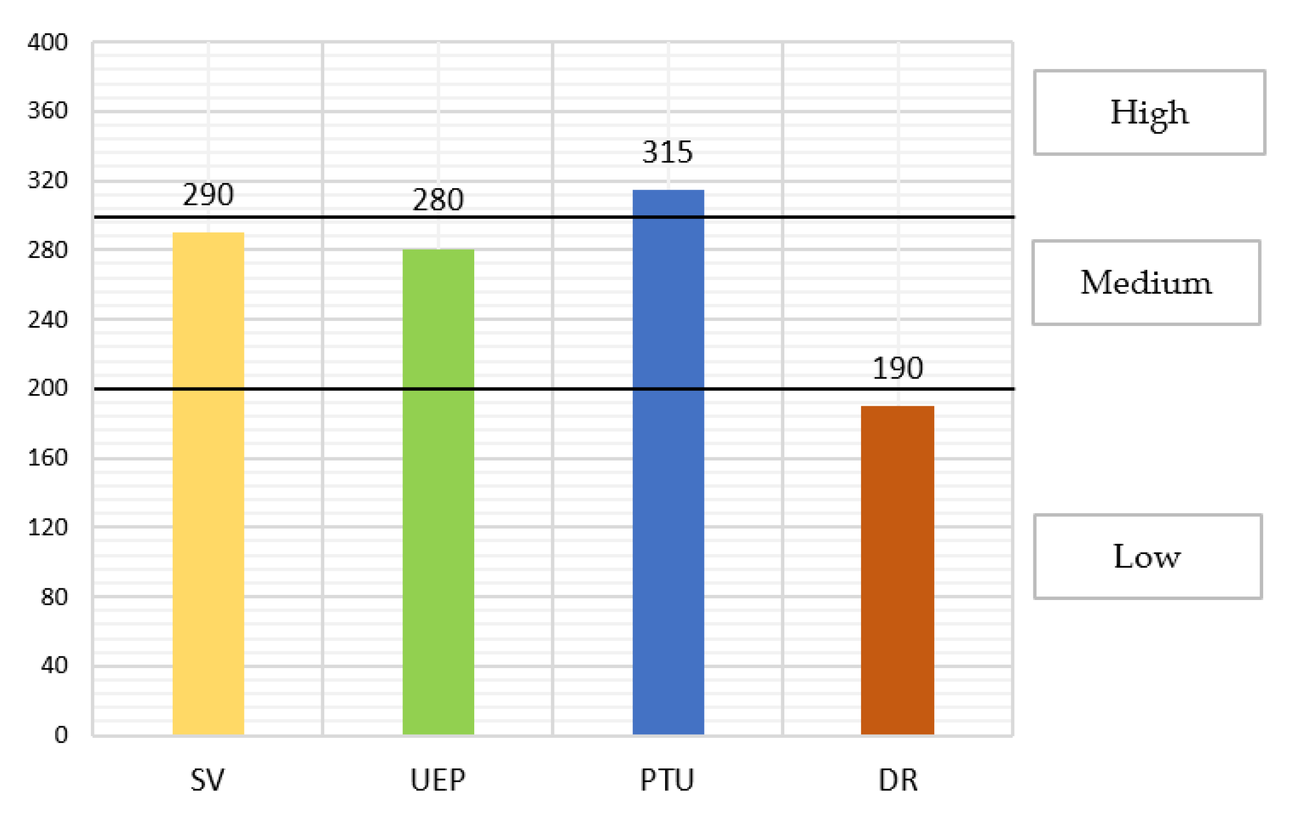 Heritage 04 00067 g006