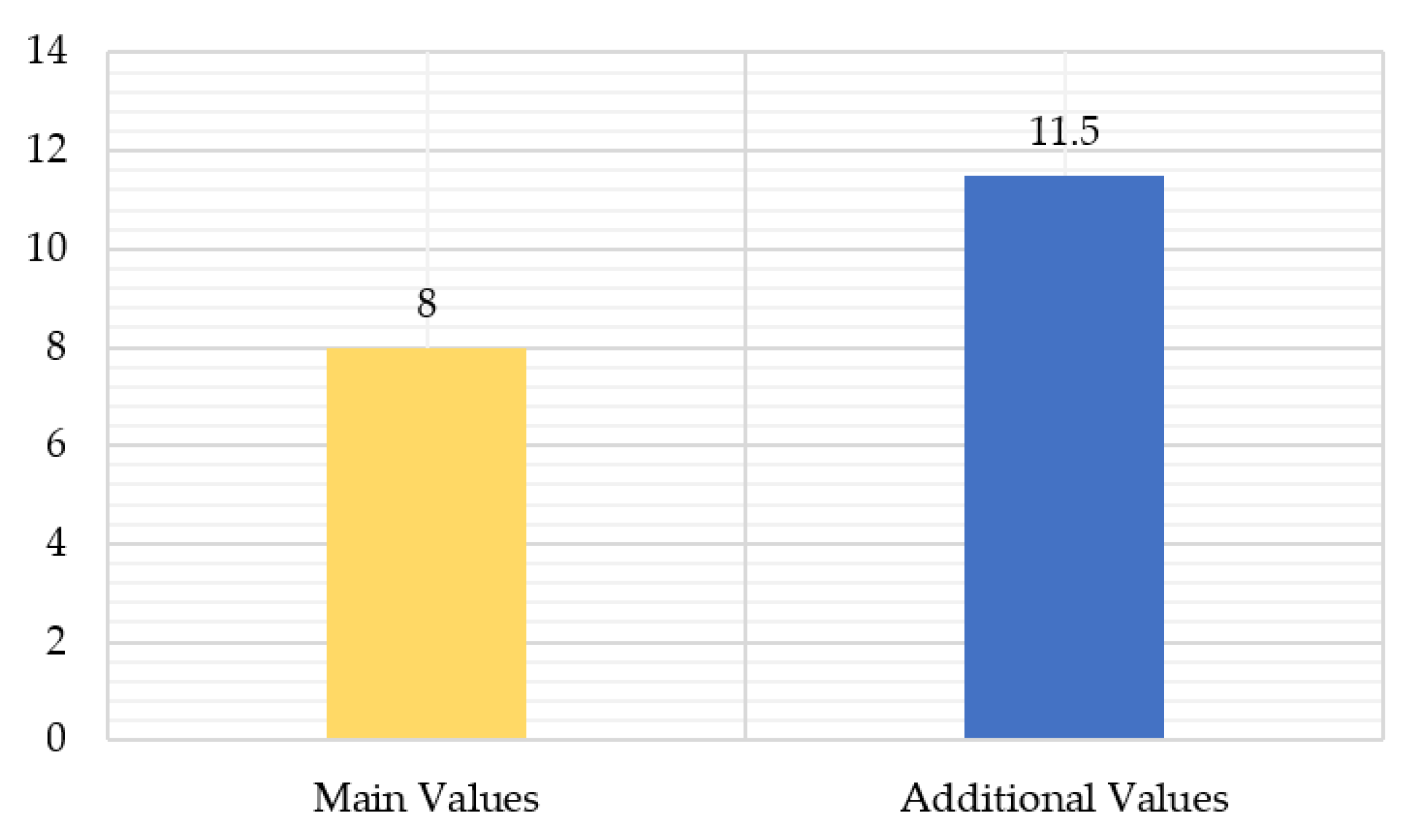 Heritage 04 00067 g007