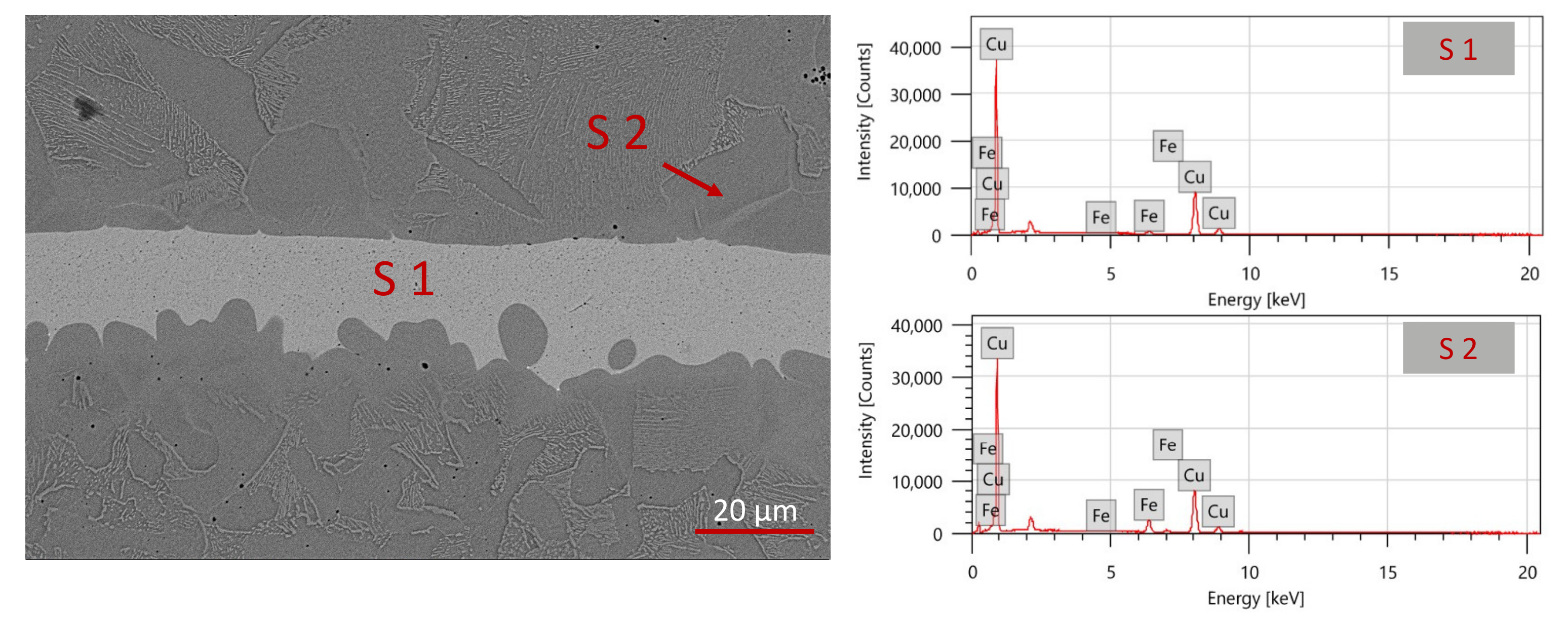 Heritage 04 00069 g006