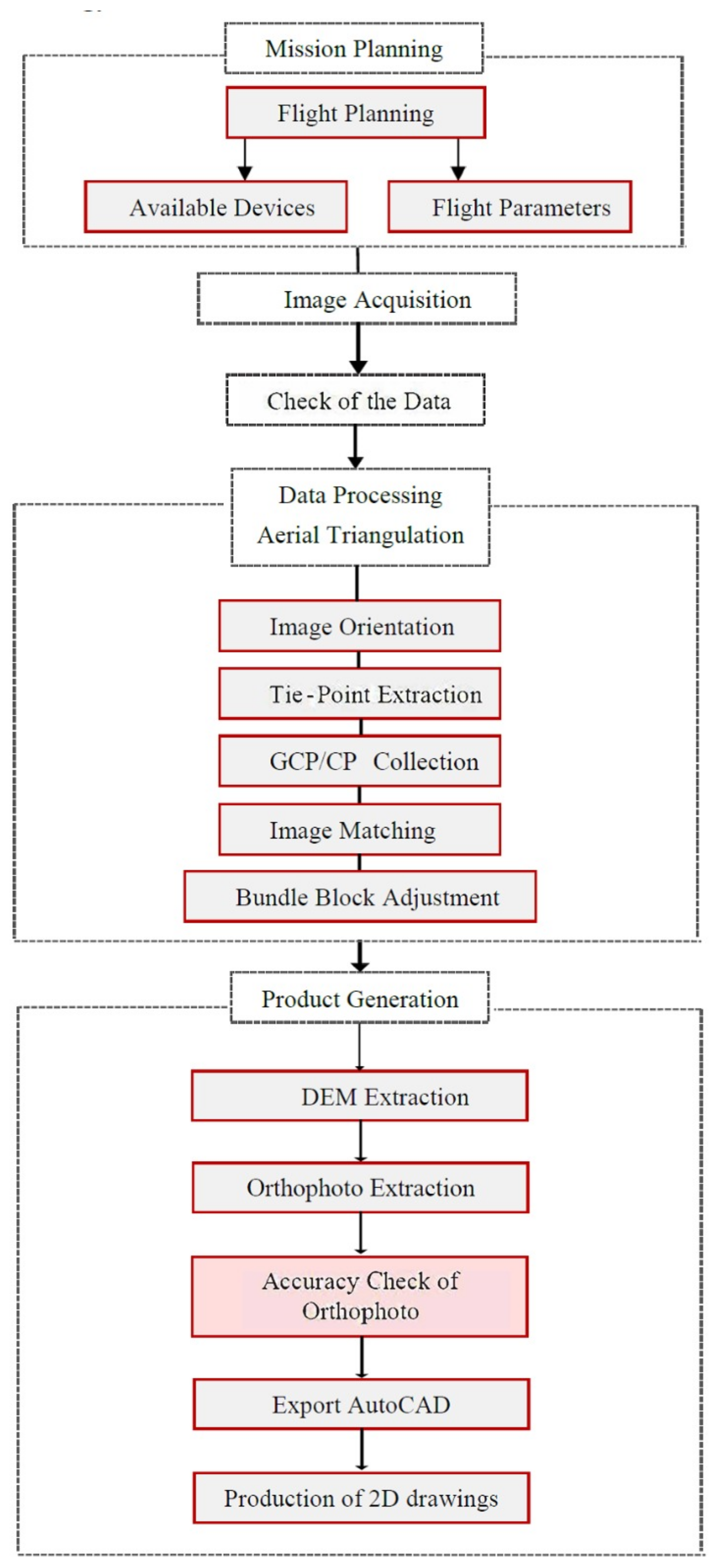 Heritage 04 00071 g008