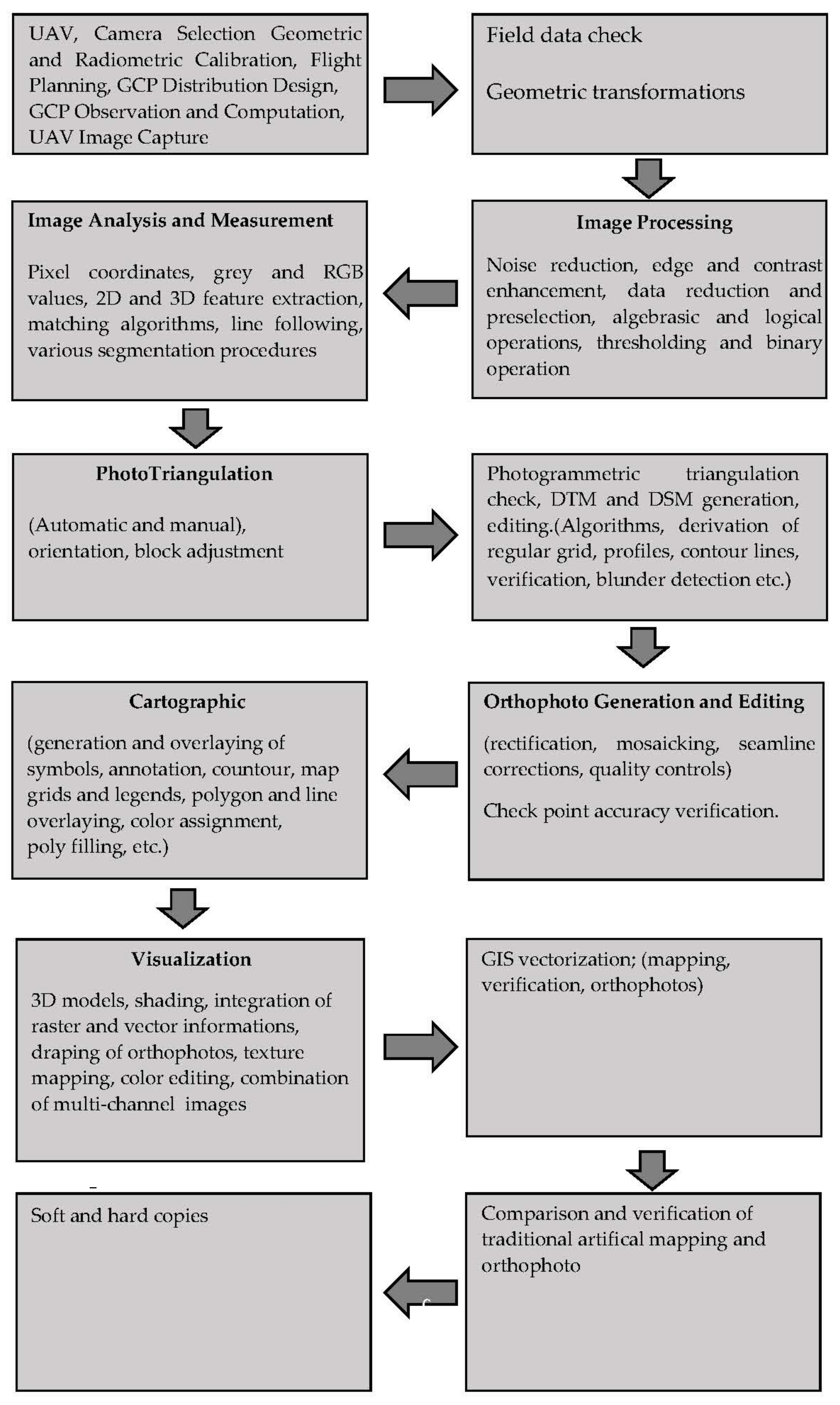 Heritage 04 00071 g019