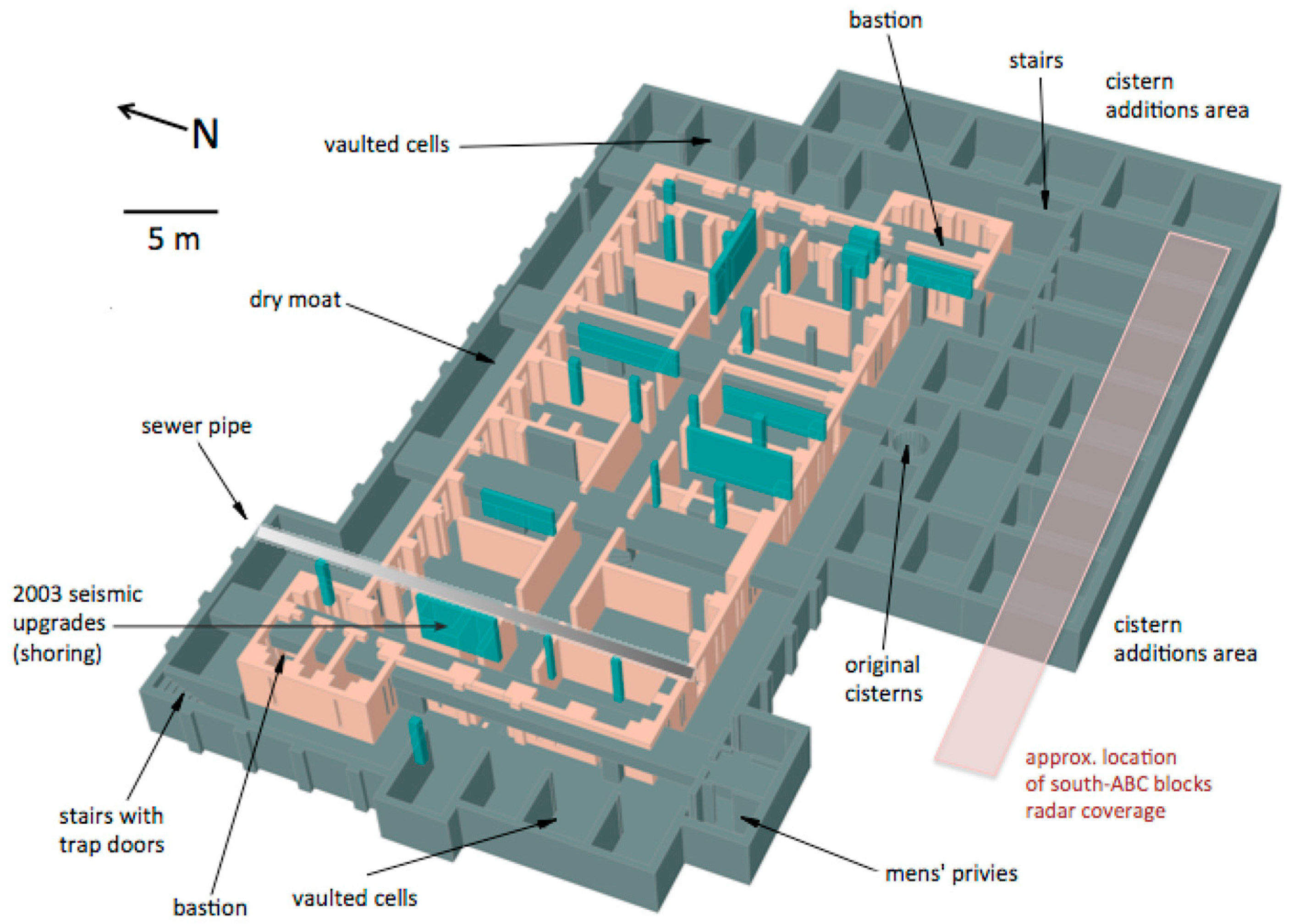 Heritage 04 00072 g005