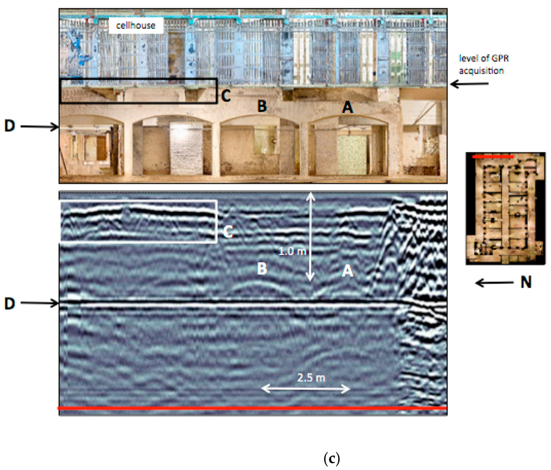 Heritage 04 00072 g006b