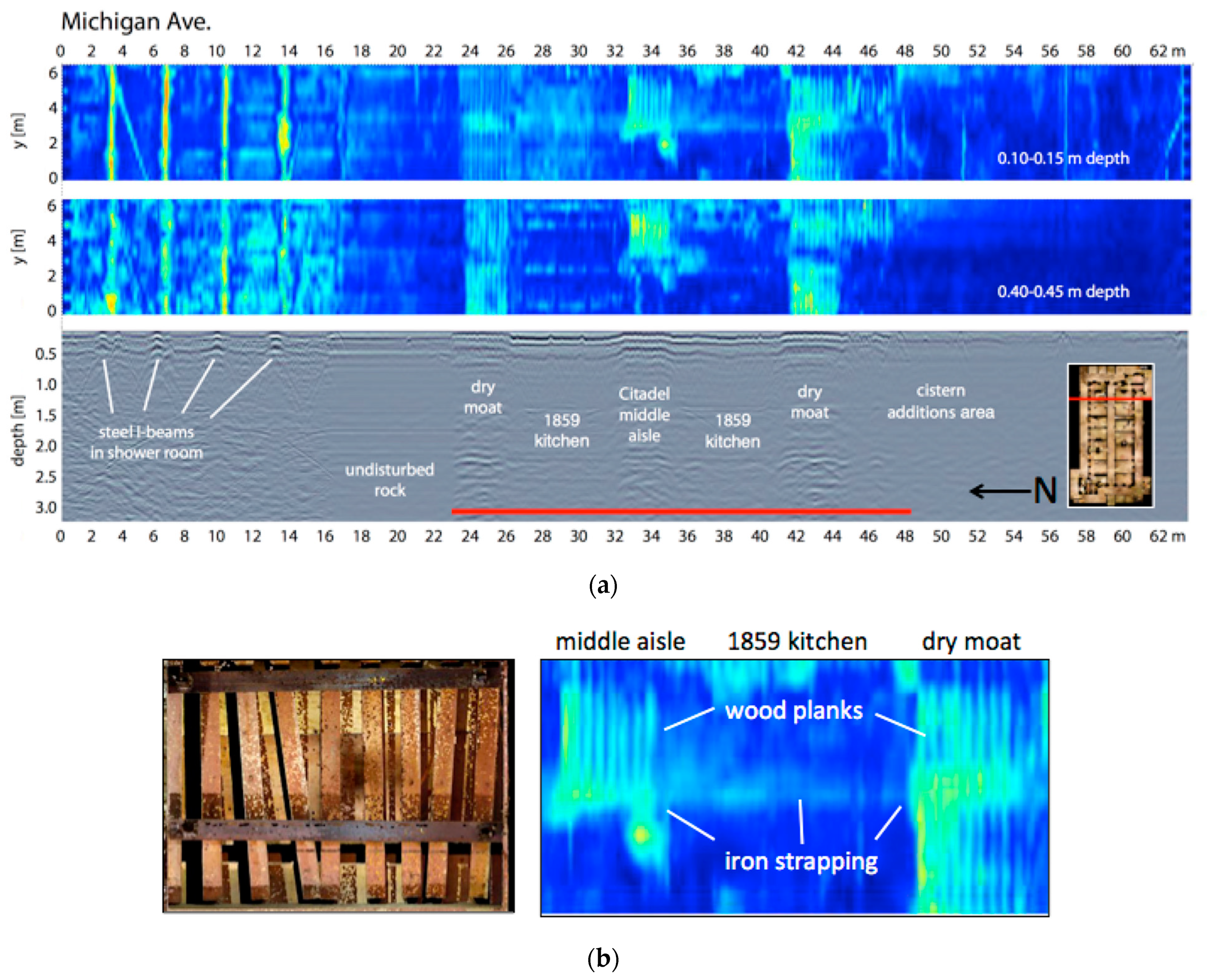 Heritage 04 00072 g007