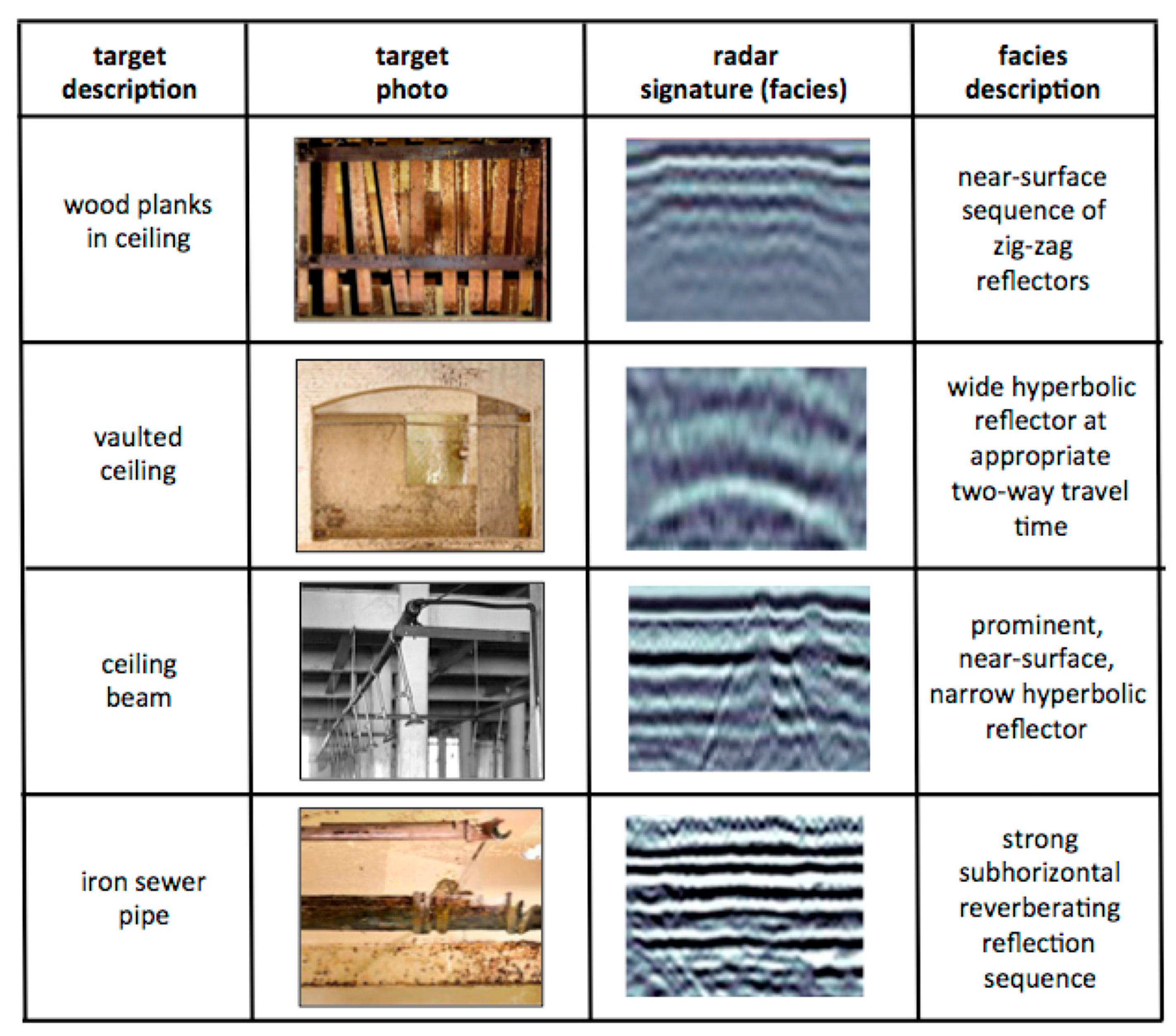 Heritage 04 00072 g015
