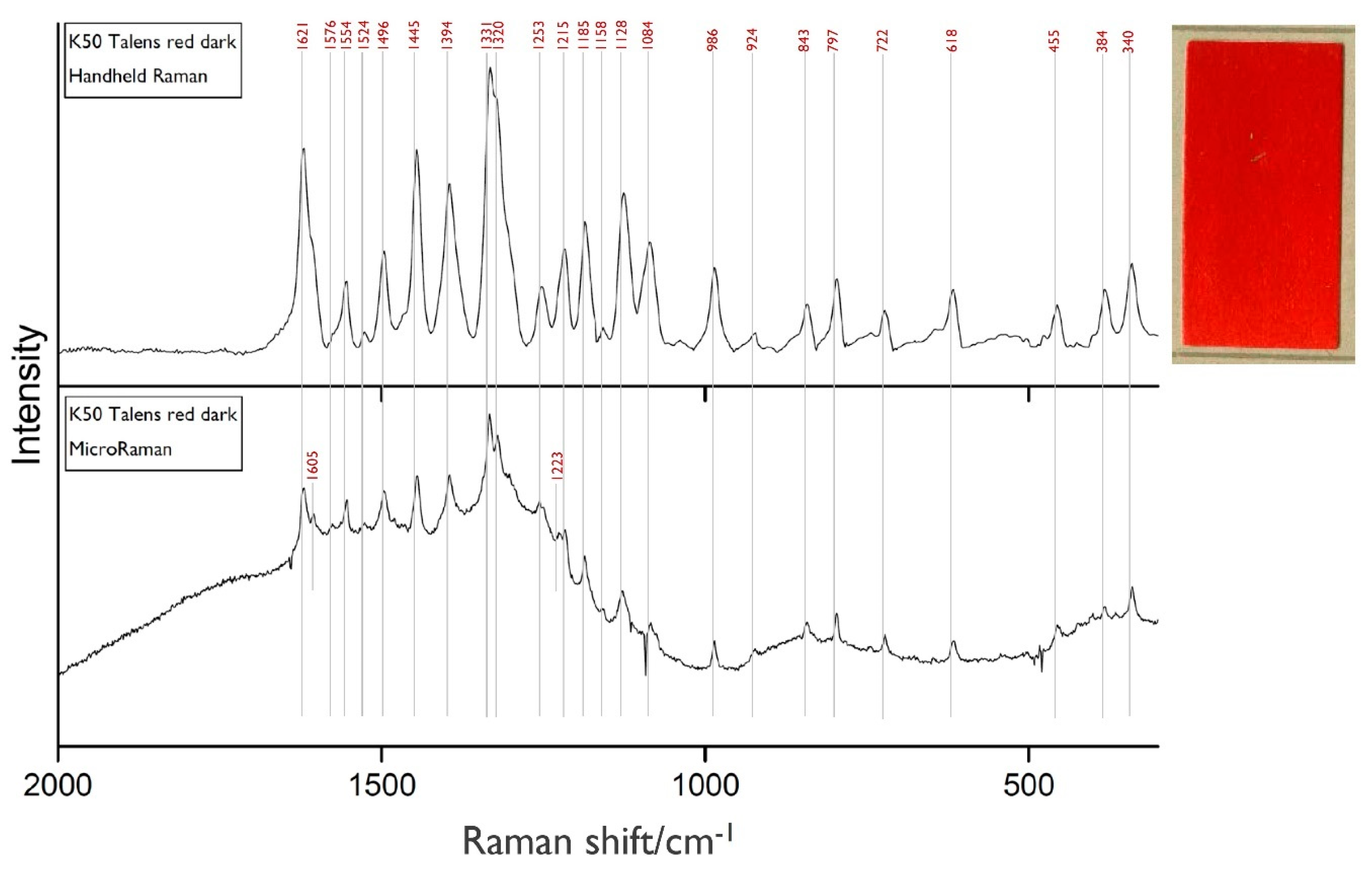 Heritage 04 00073 g006