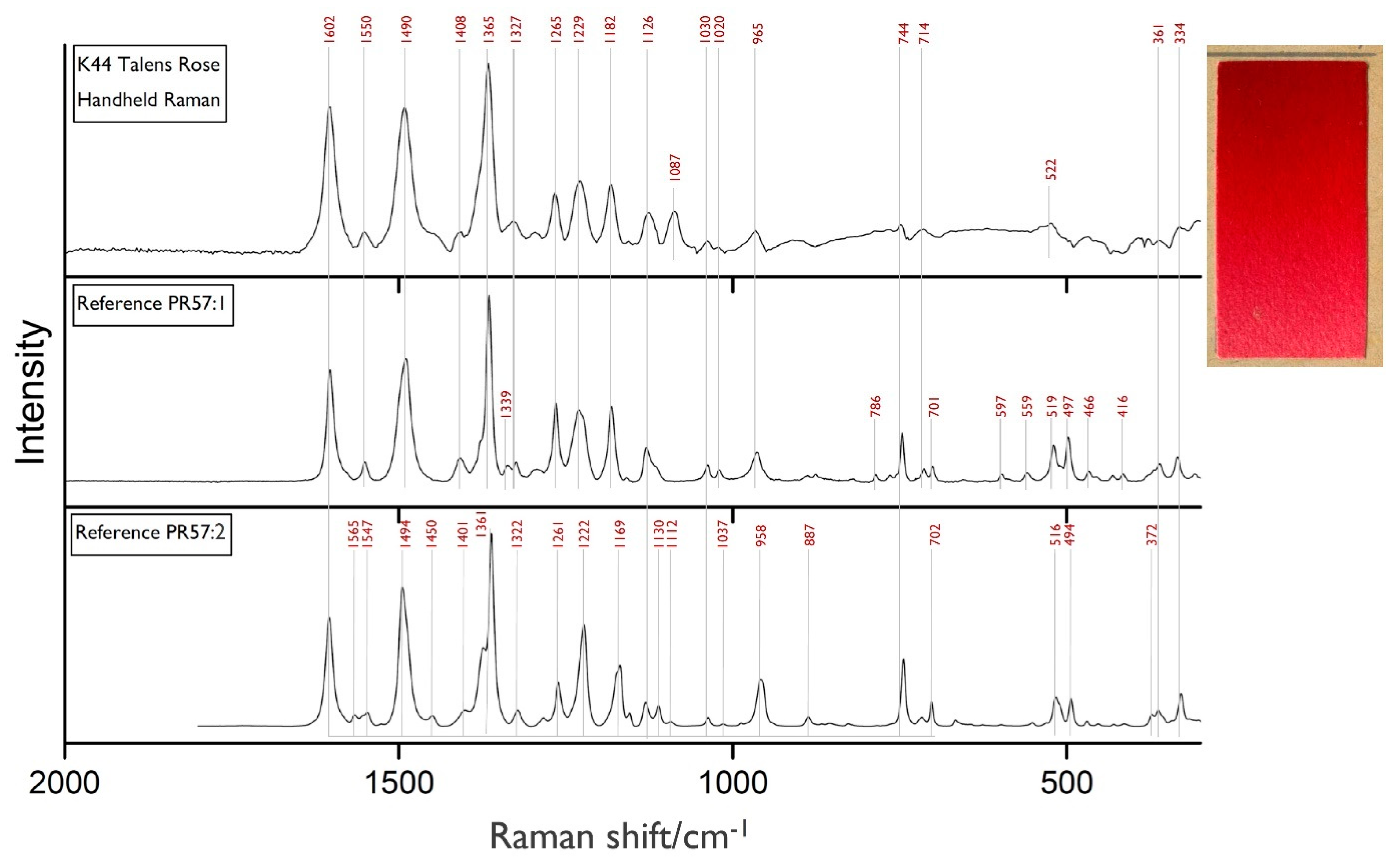 Heritage 04 00073 g008