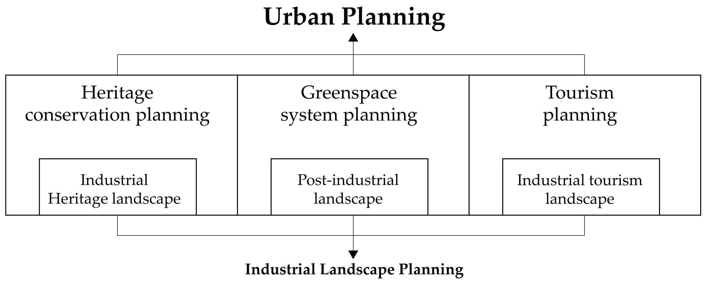 Heritage 04 00075 g001