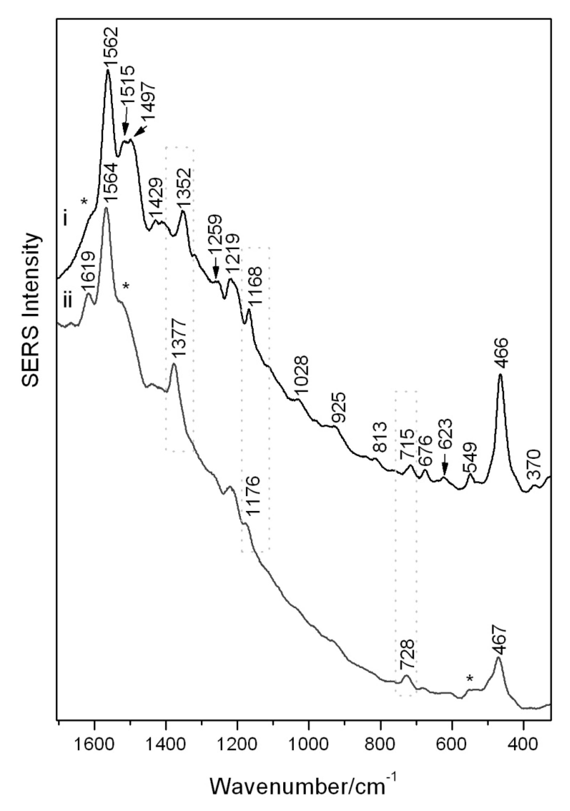 Heritage 04 00078 g002