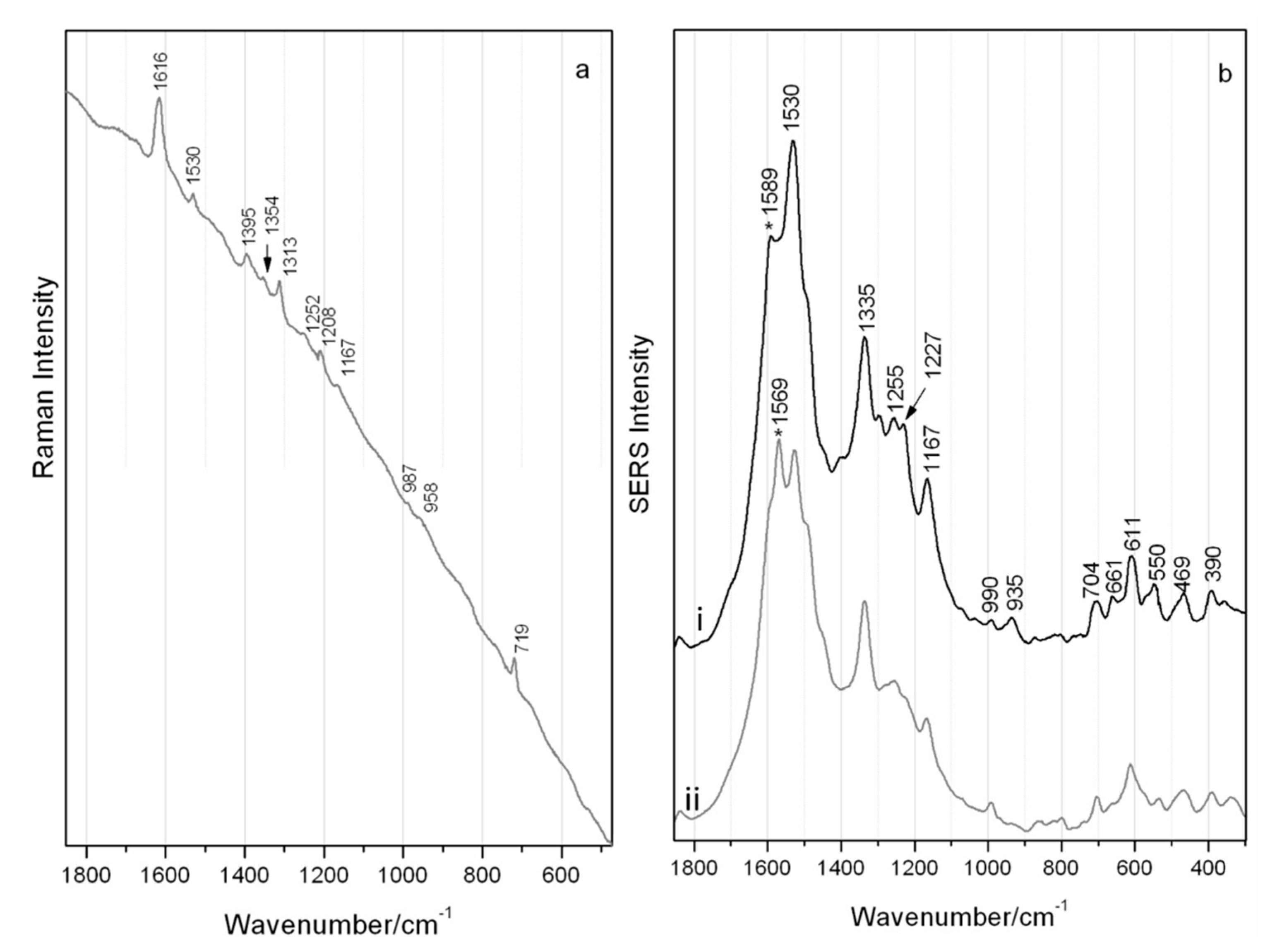 Heritage 04 00078 g003