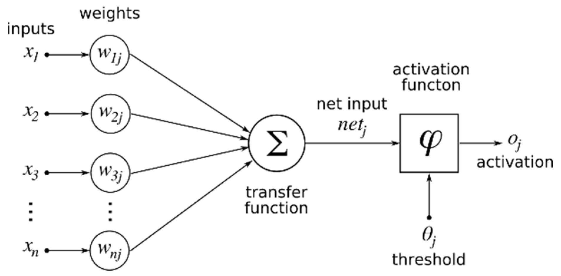 Heritage 04 00079 g001