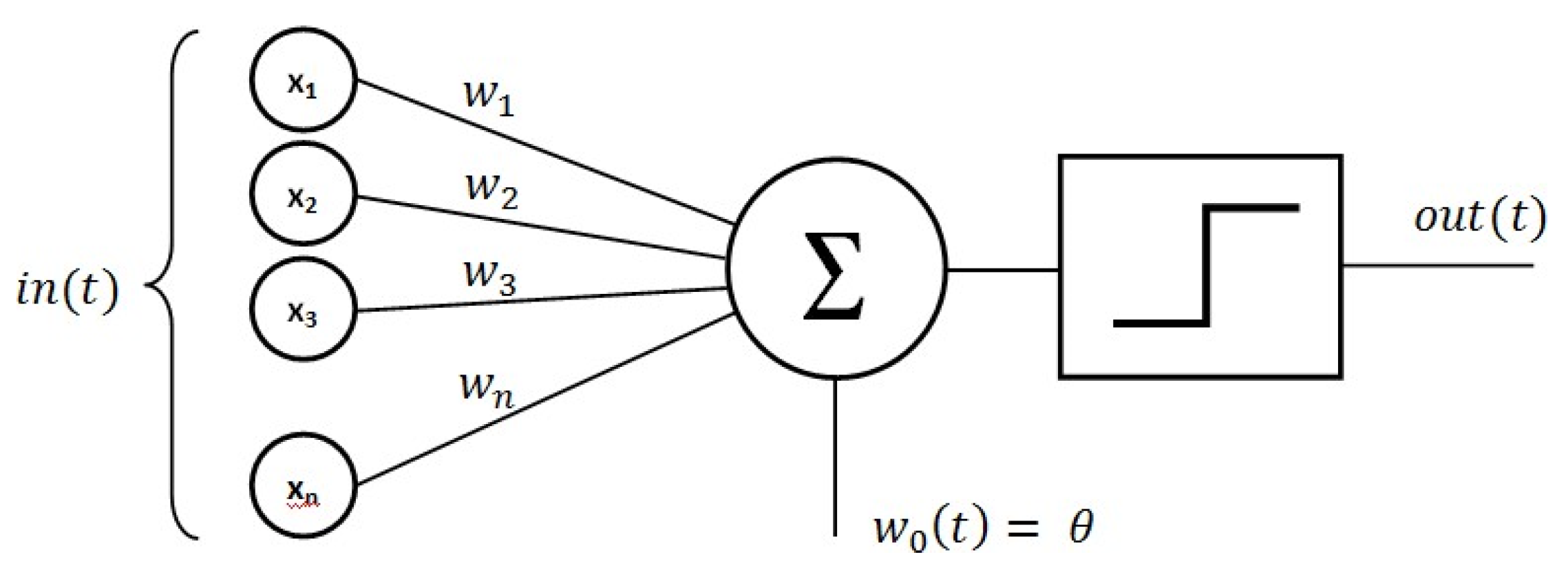 Heritage 04 00079 g002