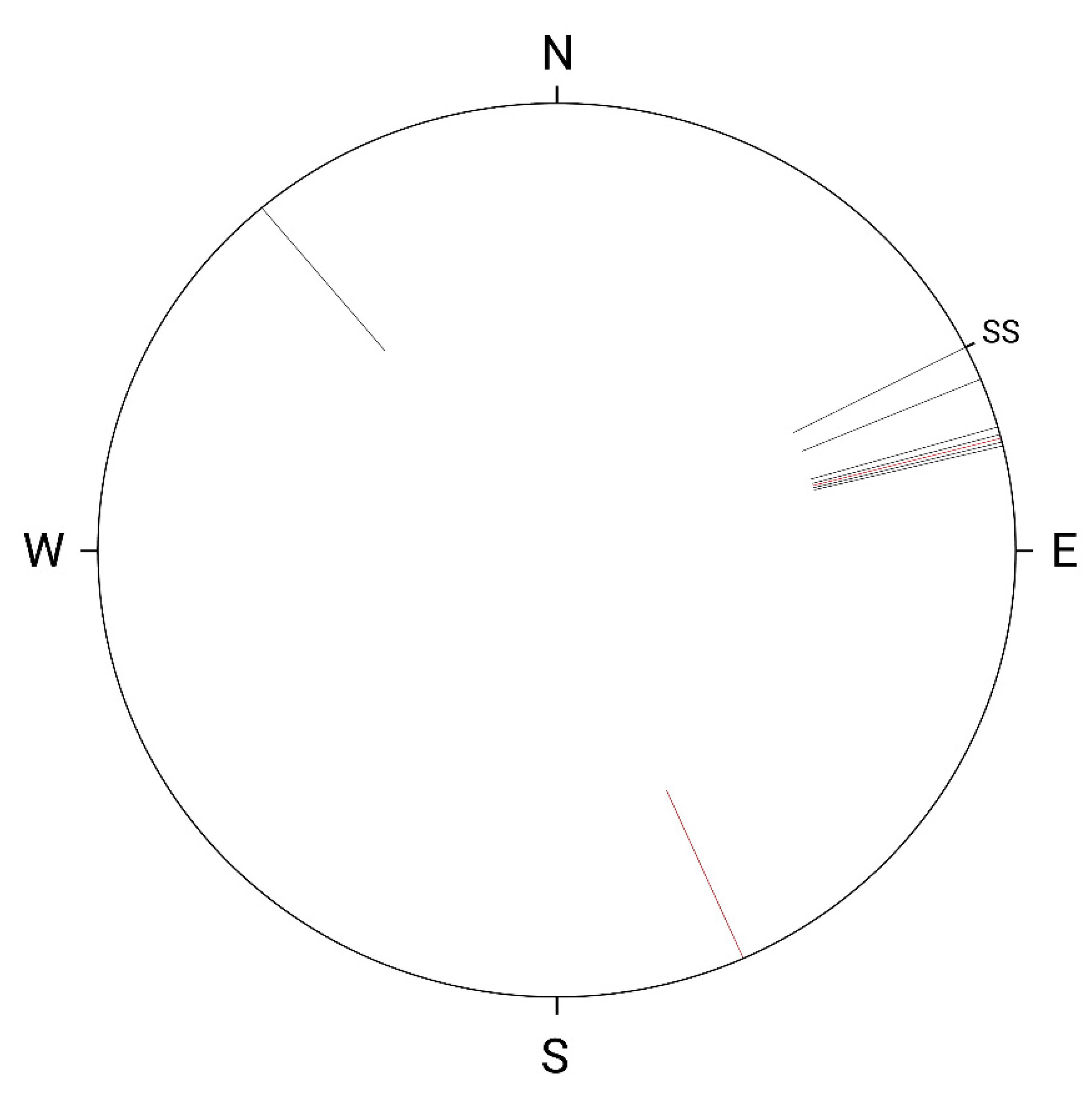 Heritage 04 00084 g005