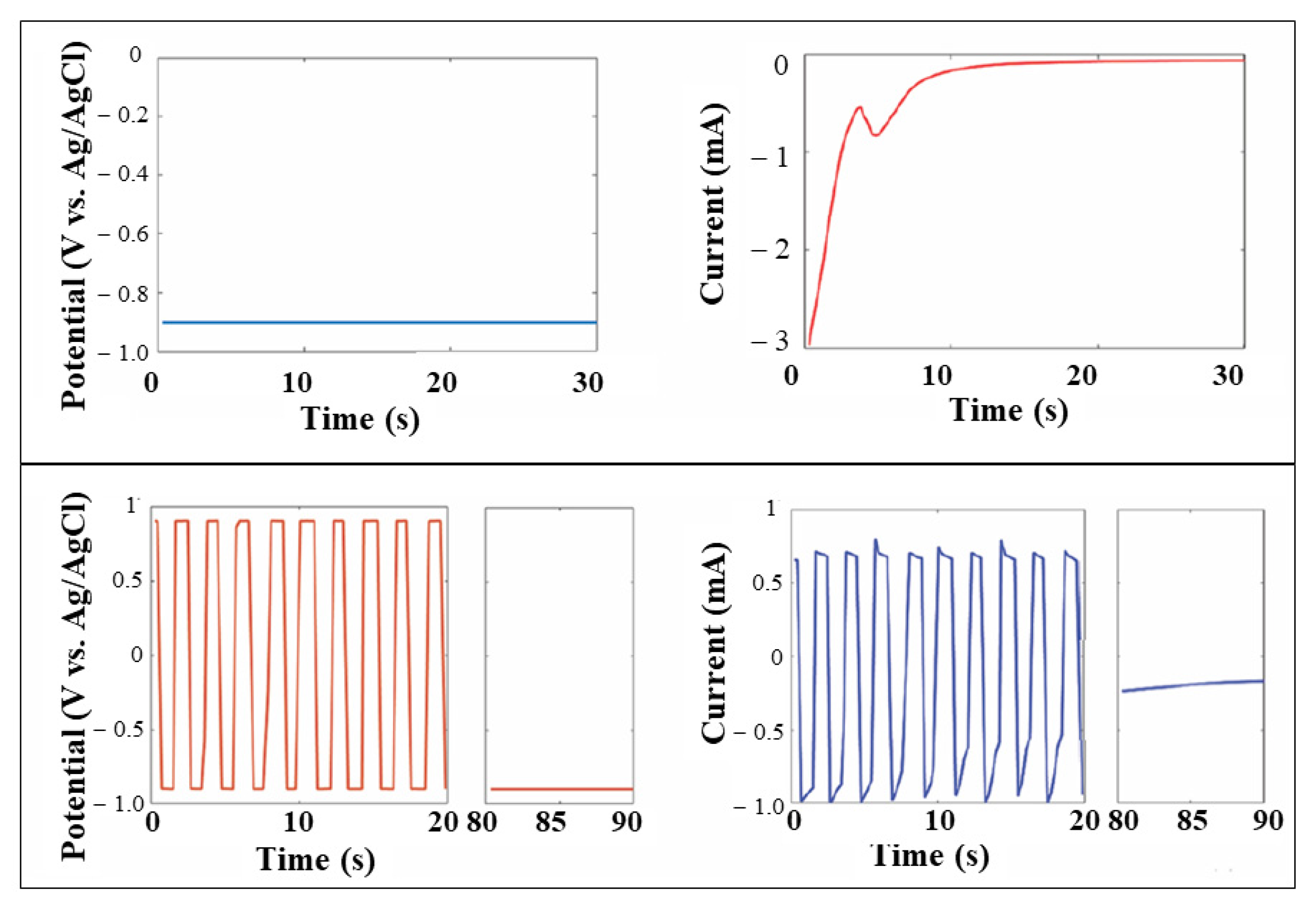 Heritage 04 00089 g001