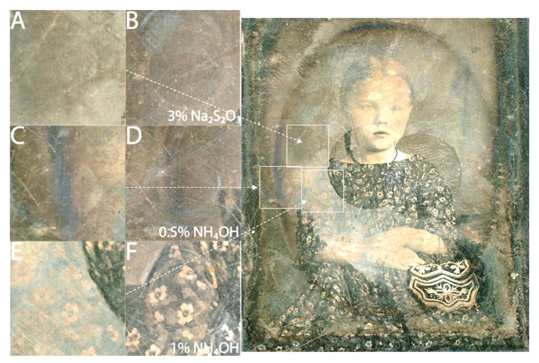 Heritage 04 00089 g003