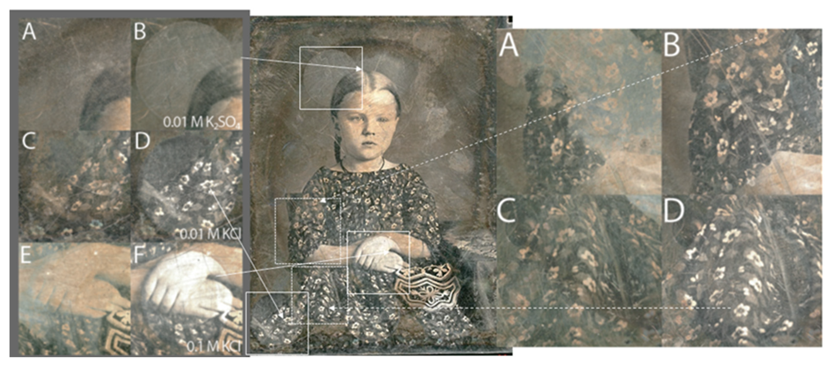 Heritage 04 00089 g004