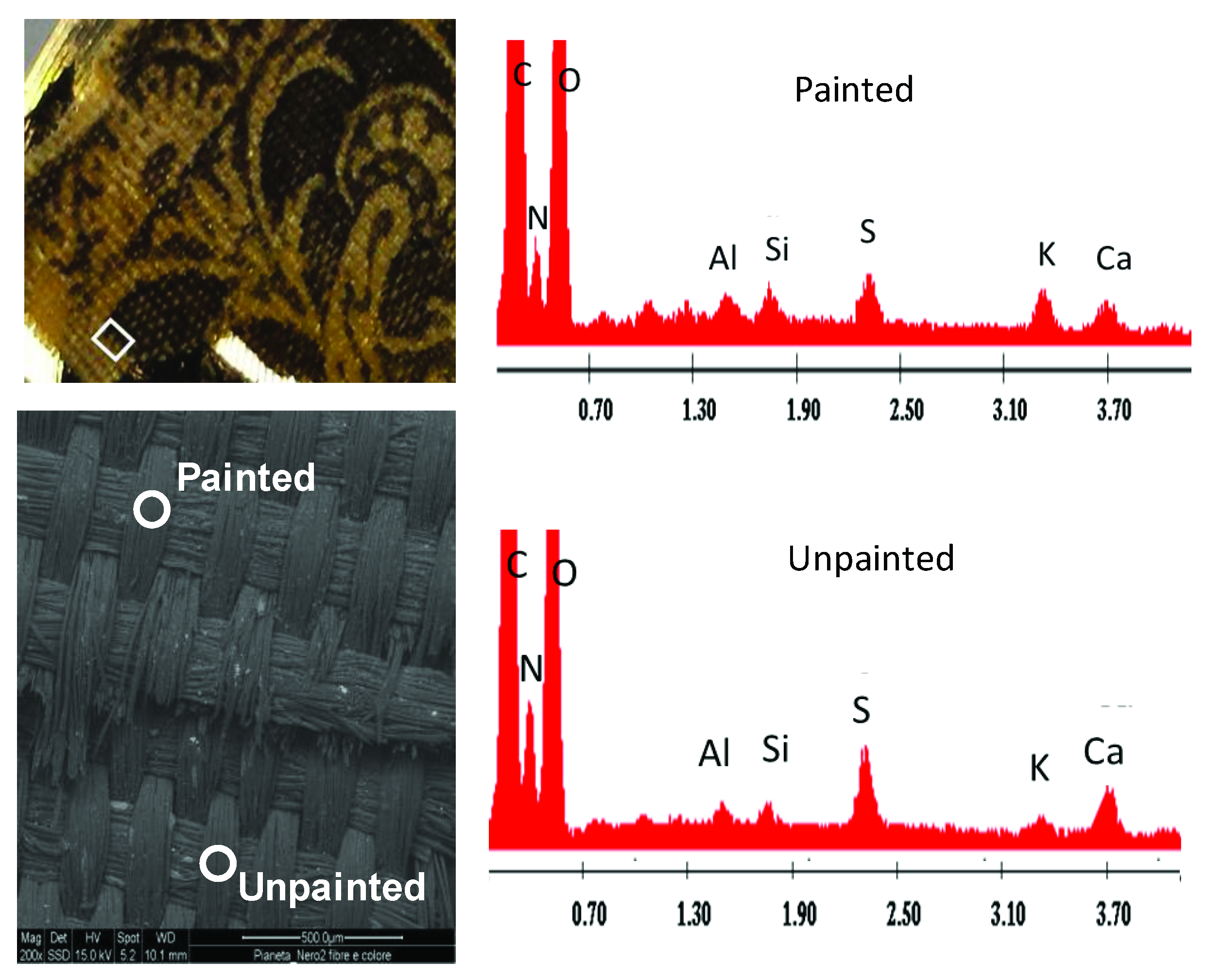 Heritage 04 00090 g010