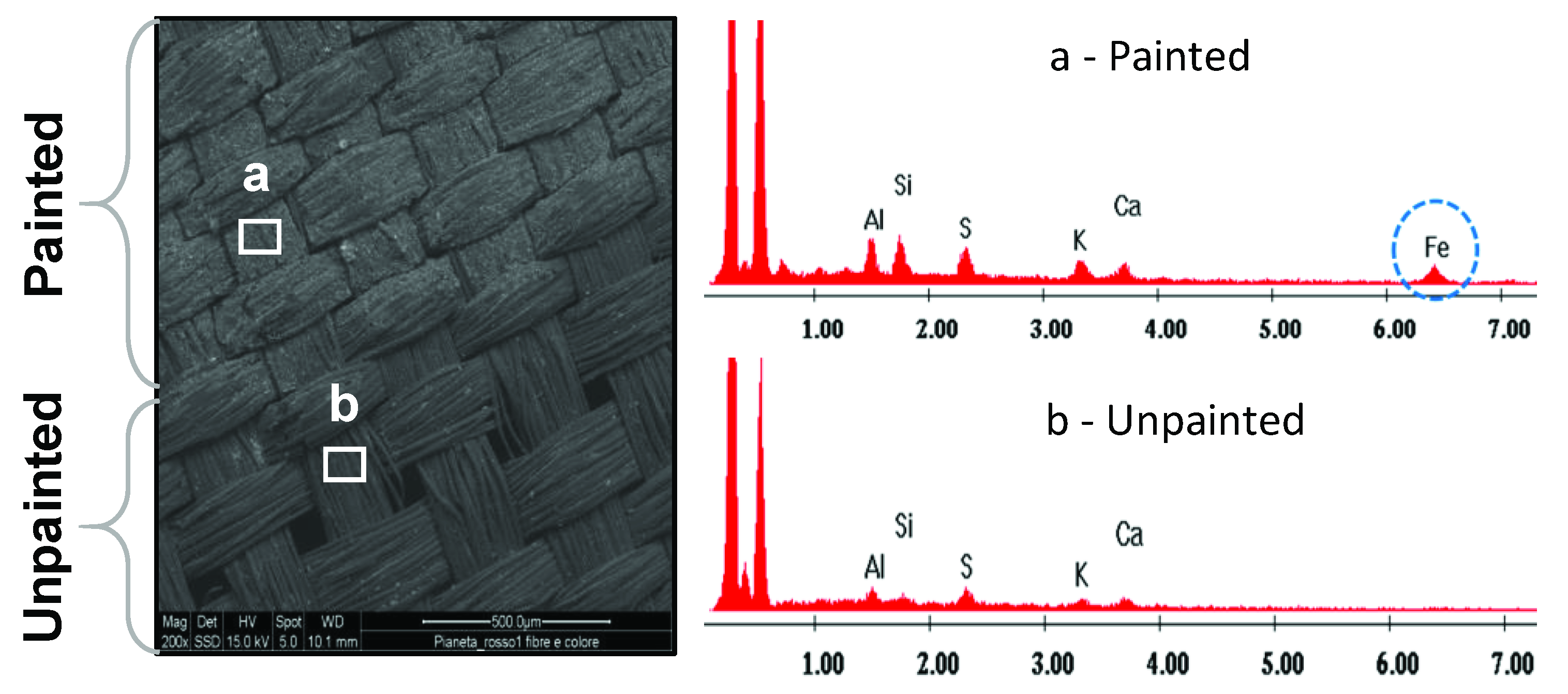 Heritage 04 00090 g012
