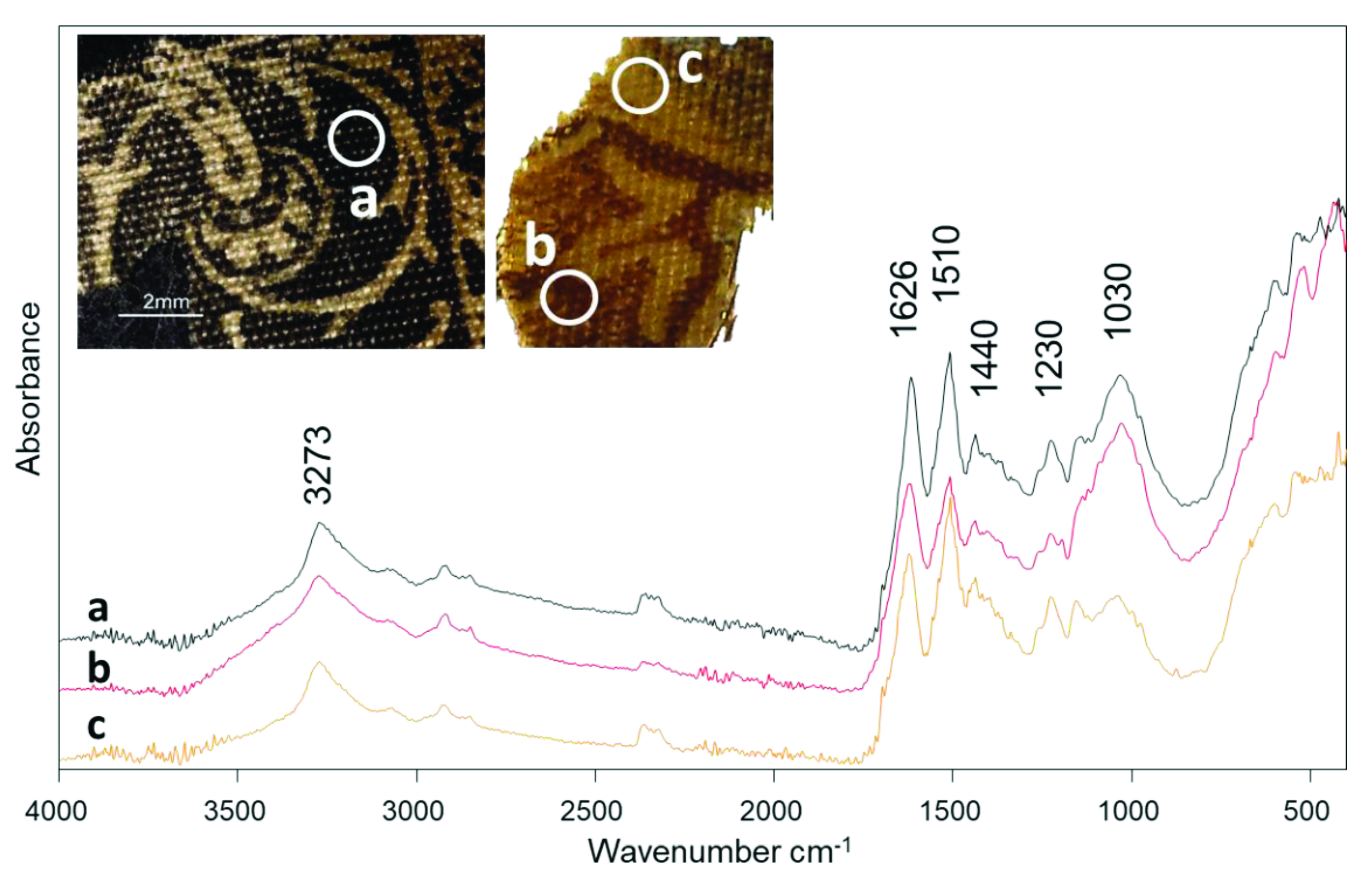 Heritage 04 00090 g015