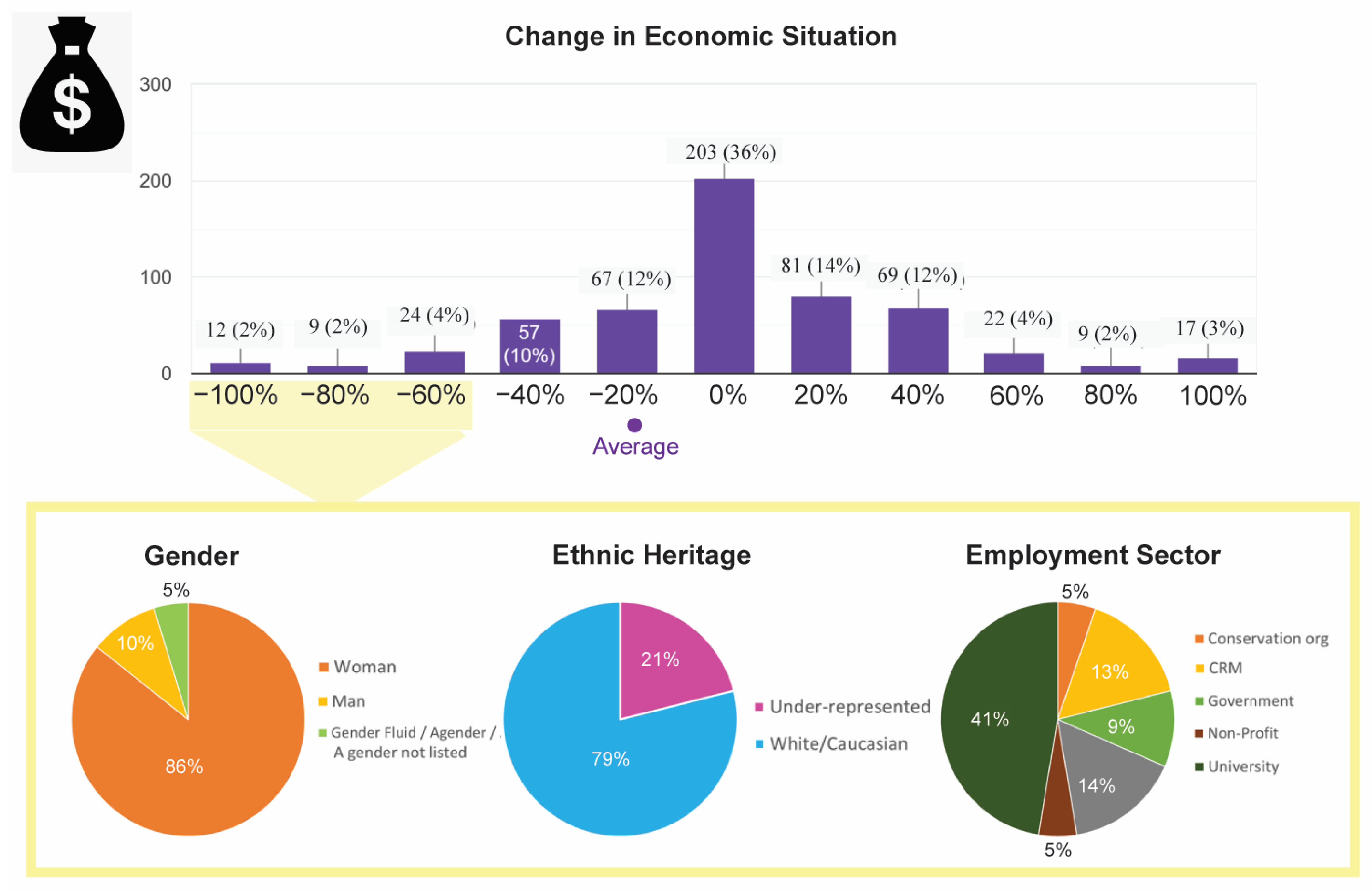 Heritage 04 00093 g002