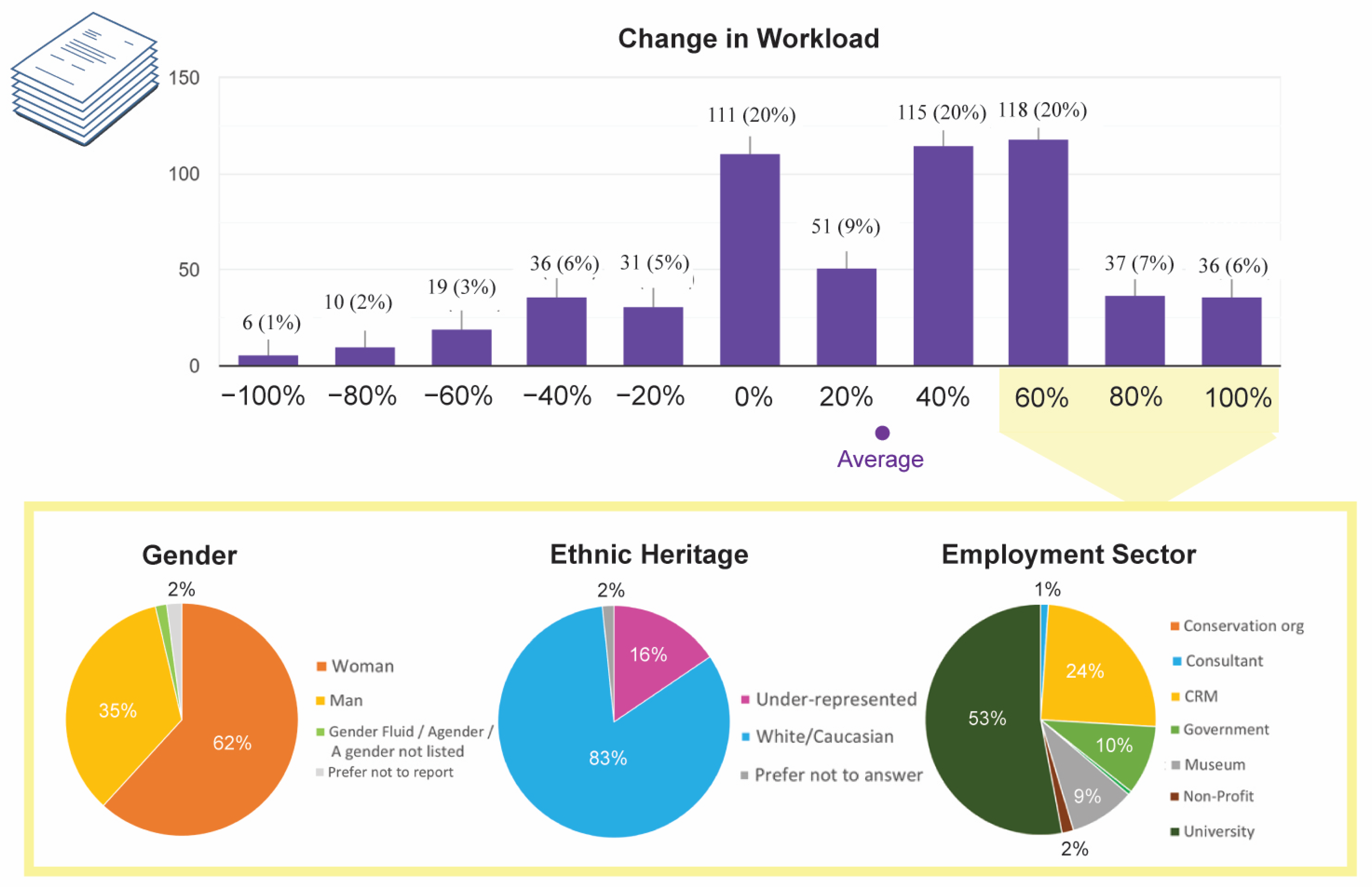 Heritage 04 00093 g003