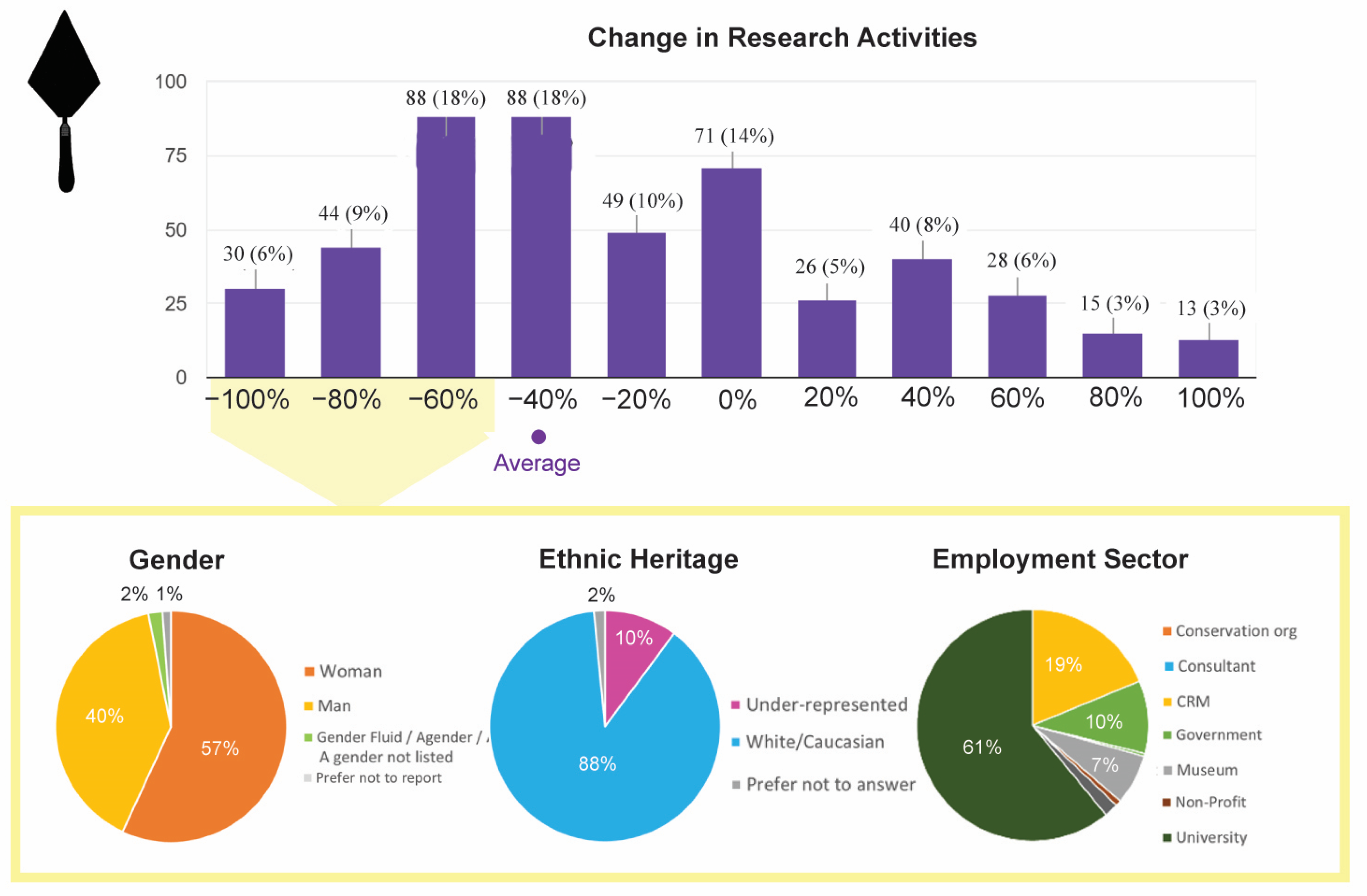 Heritage 04 00093 g004