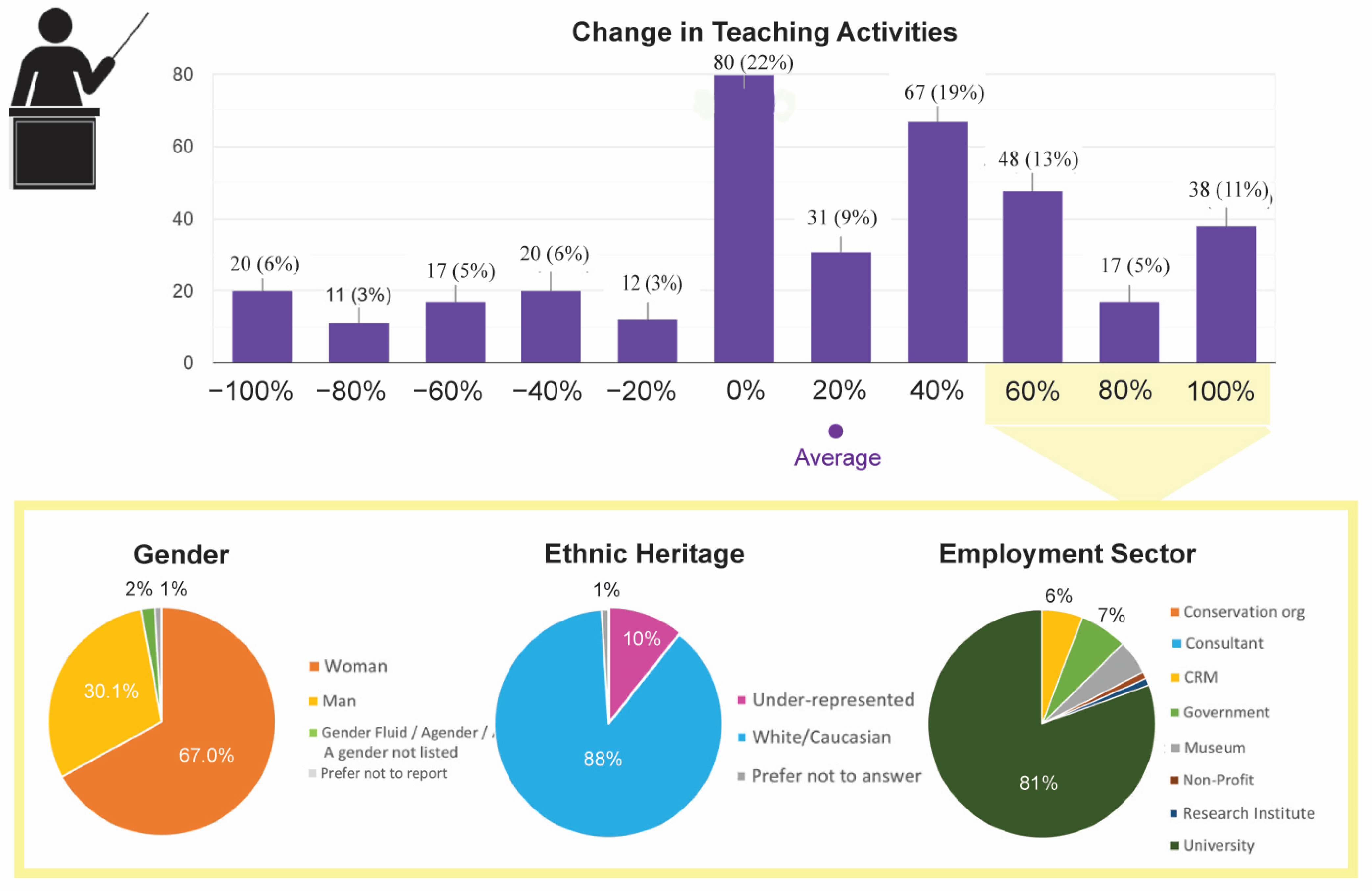 Heritage 04 00093 g005