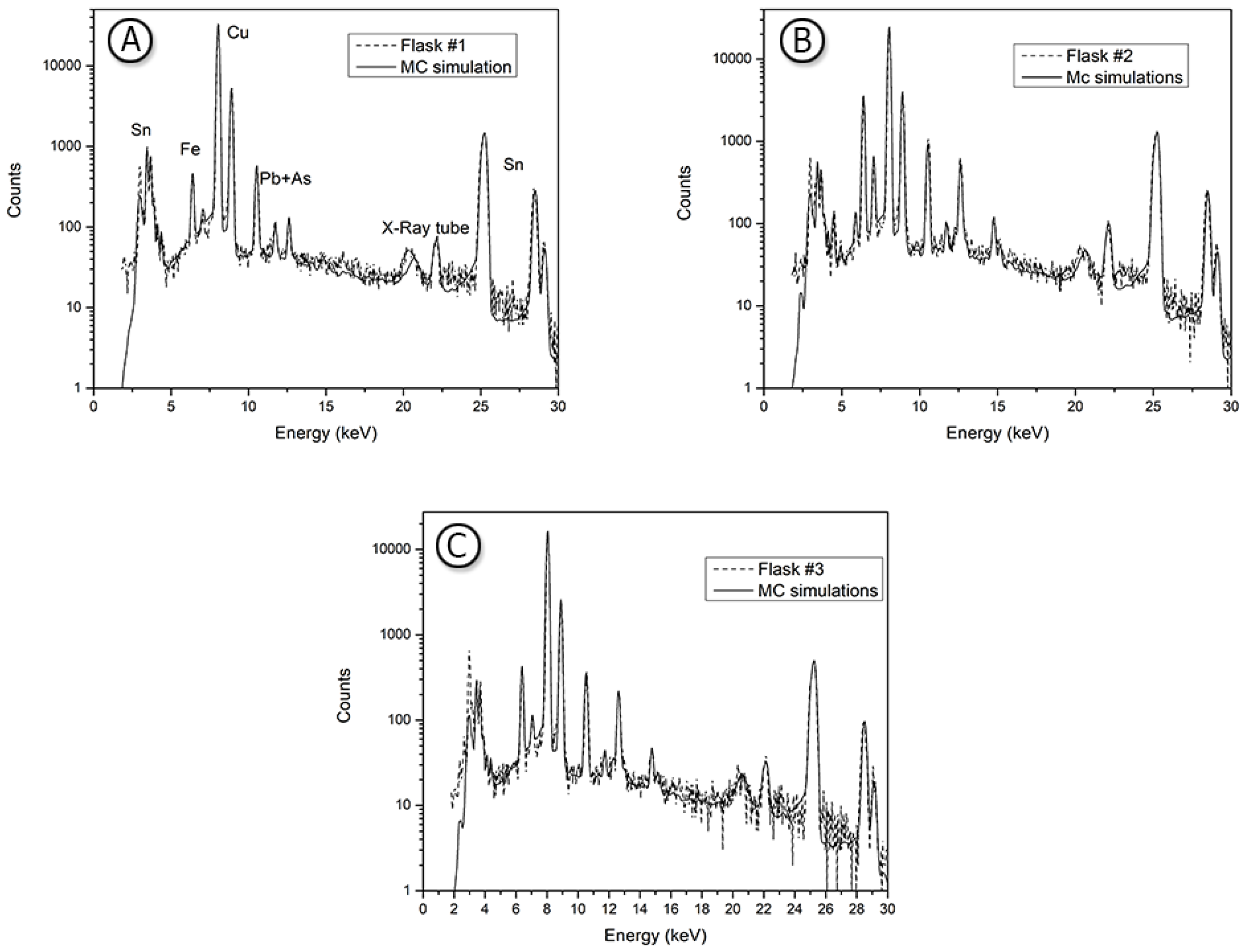 Heritage 04 00095 g003