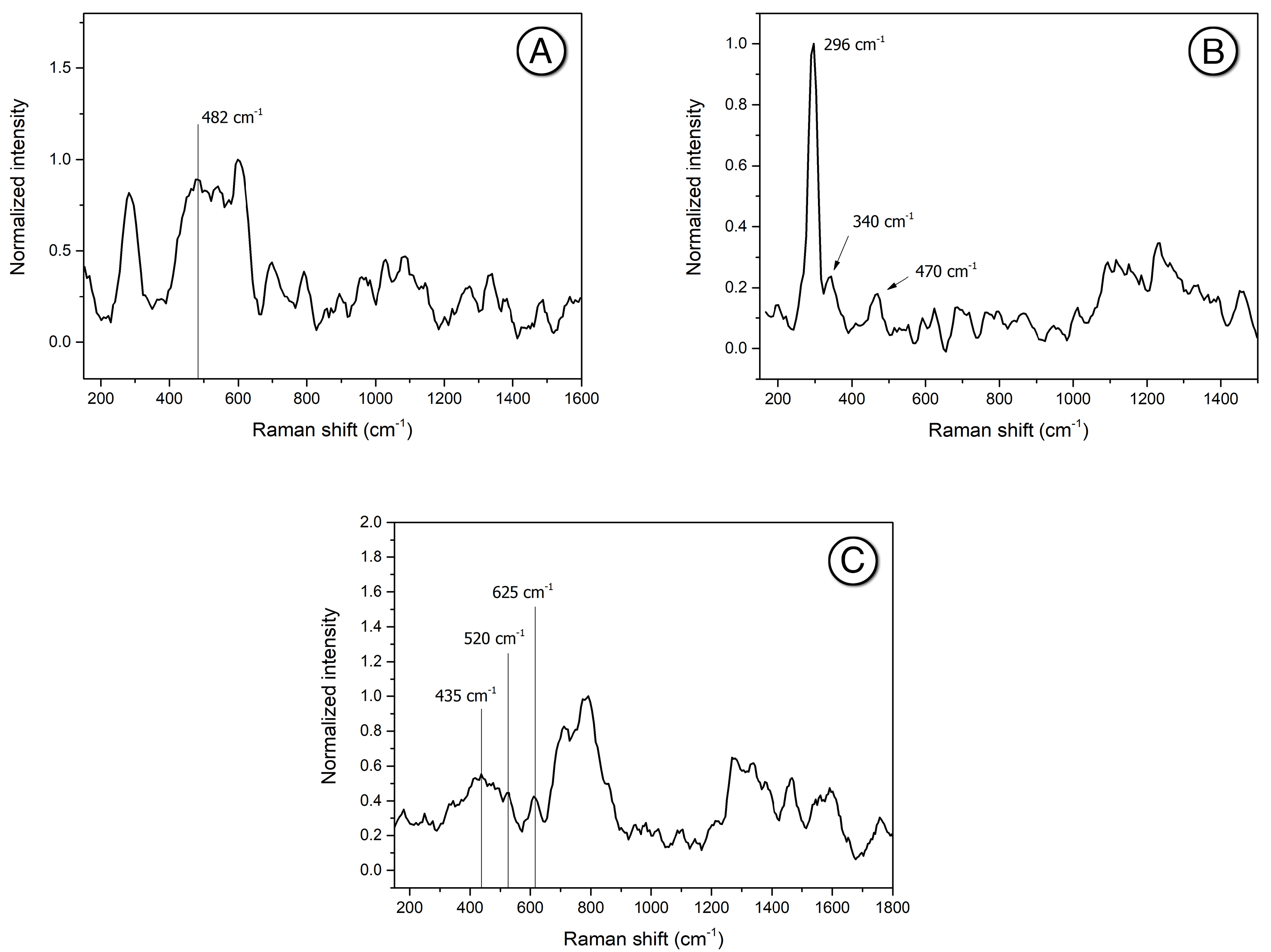 Heritage 04 00095 g004