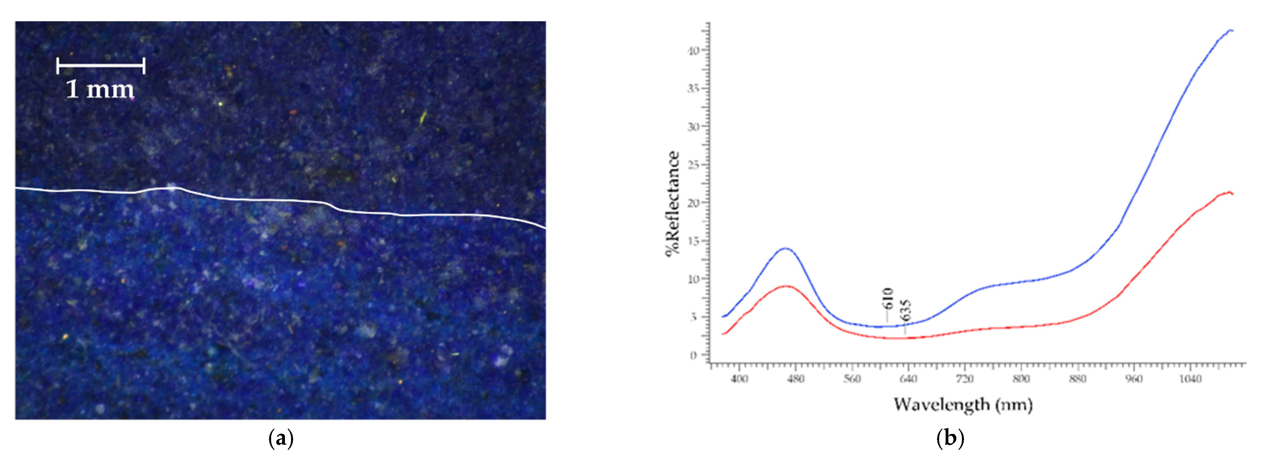 Heritage 04 00100 g002