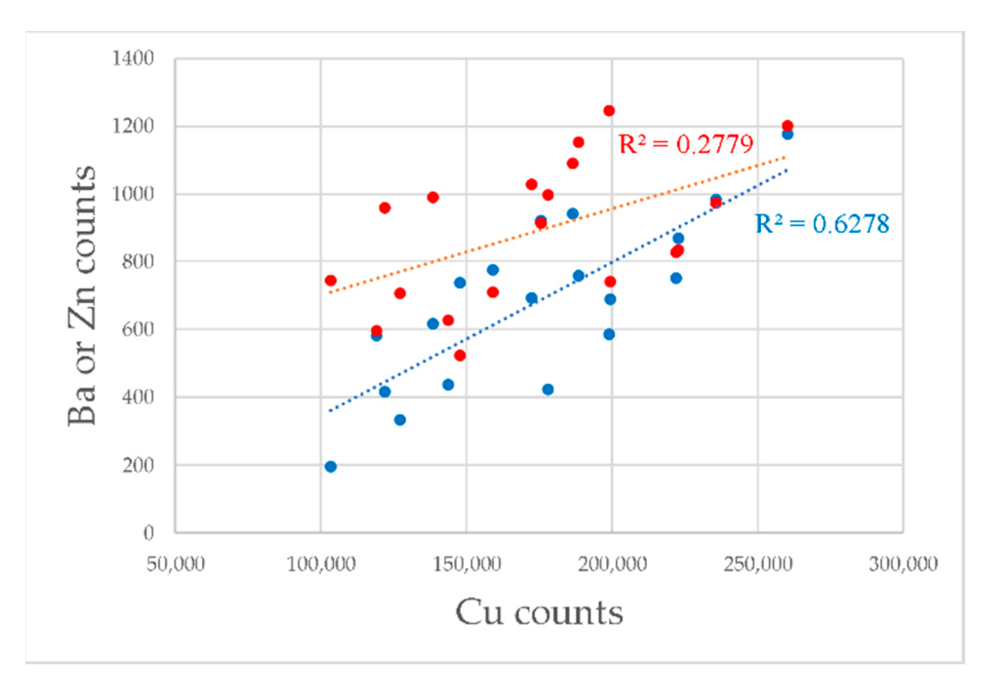 Heritage 04 00100 g003