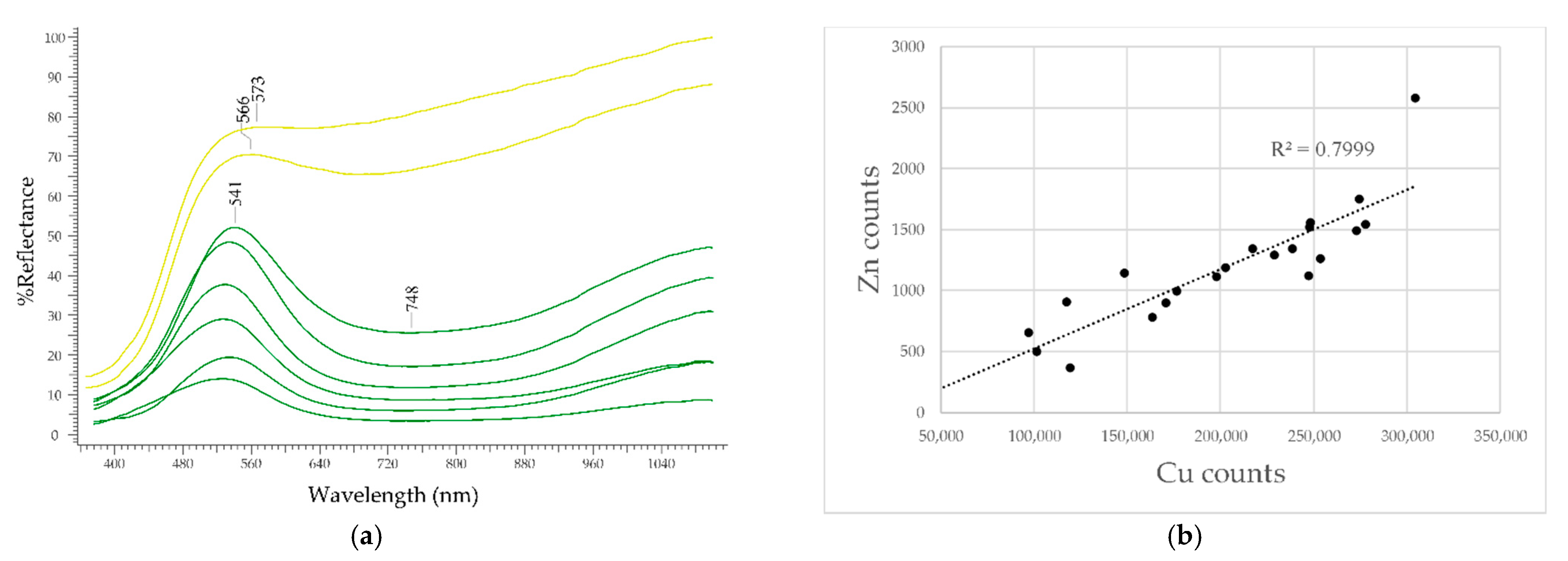 Heritage 04 00100 g004