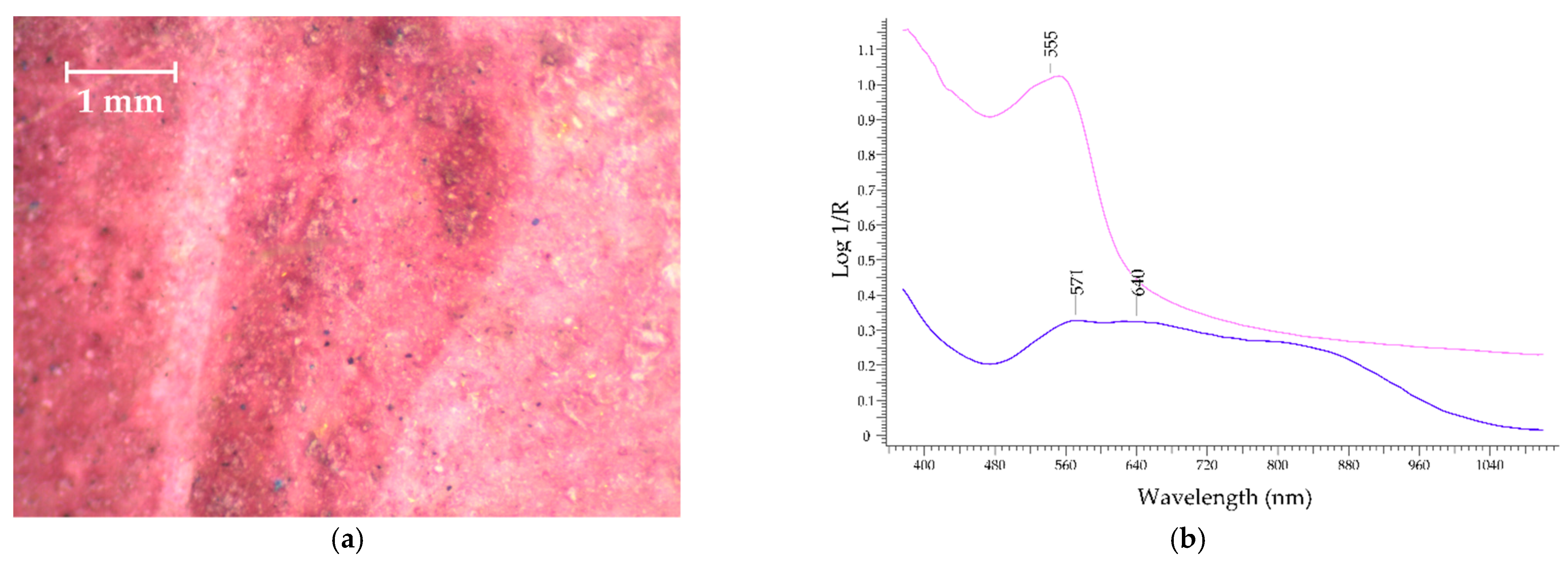 Heritage 04 00100 g006