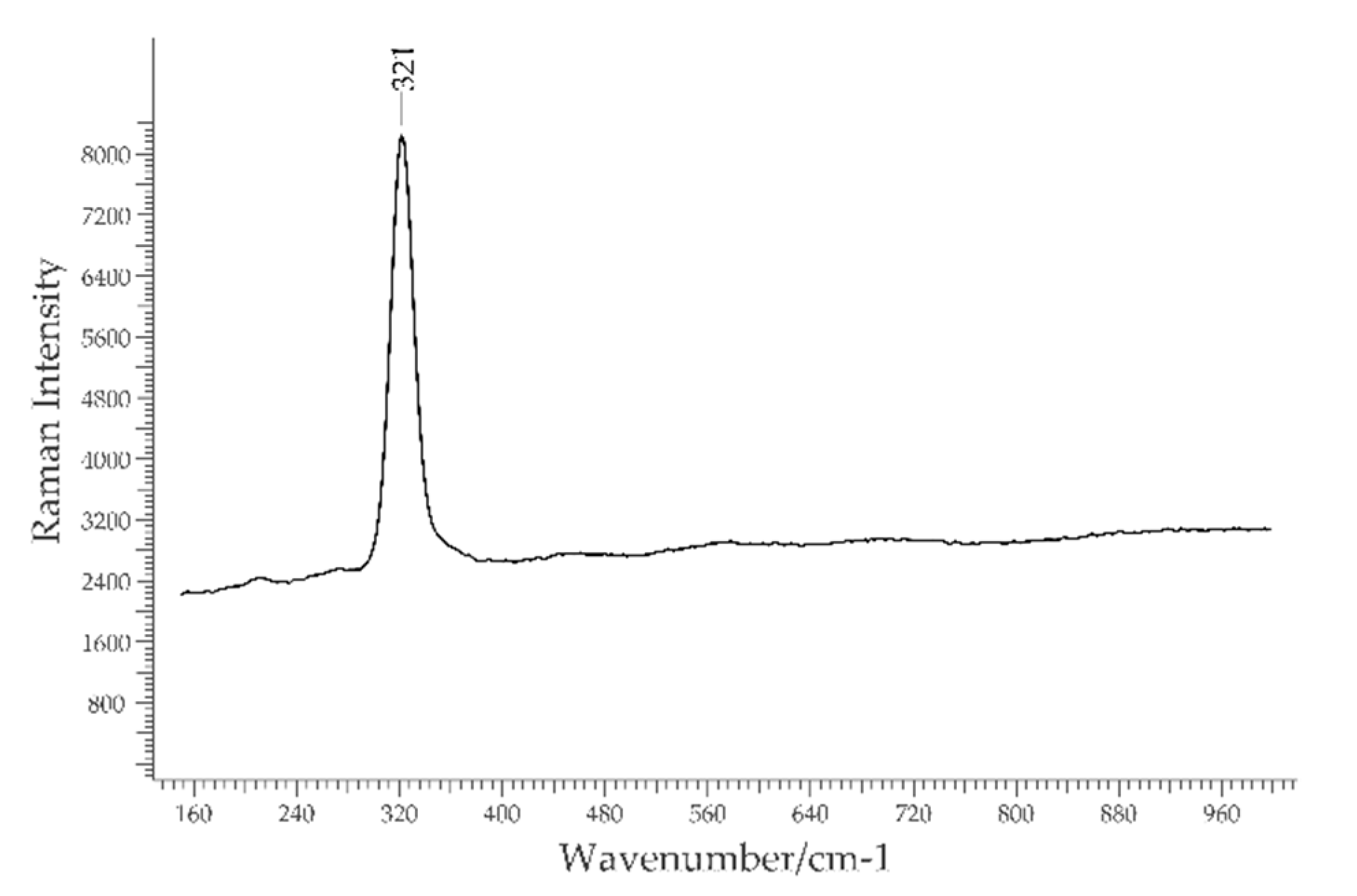 Heritage 04 00100 g009